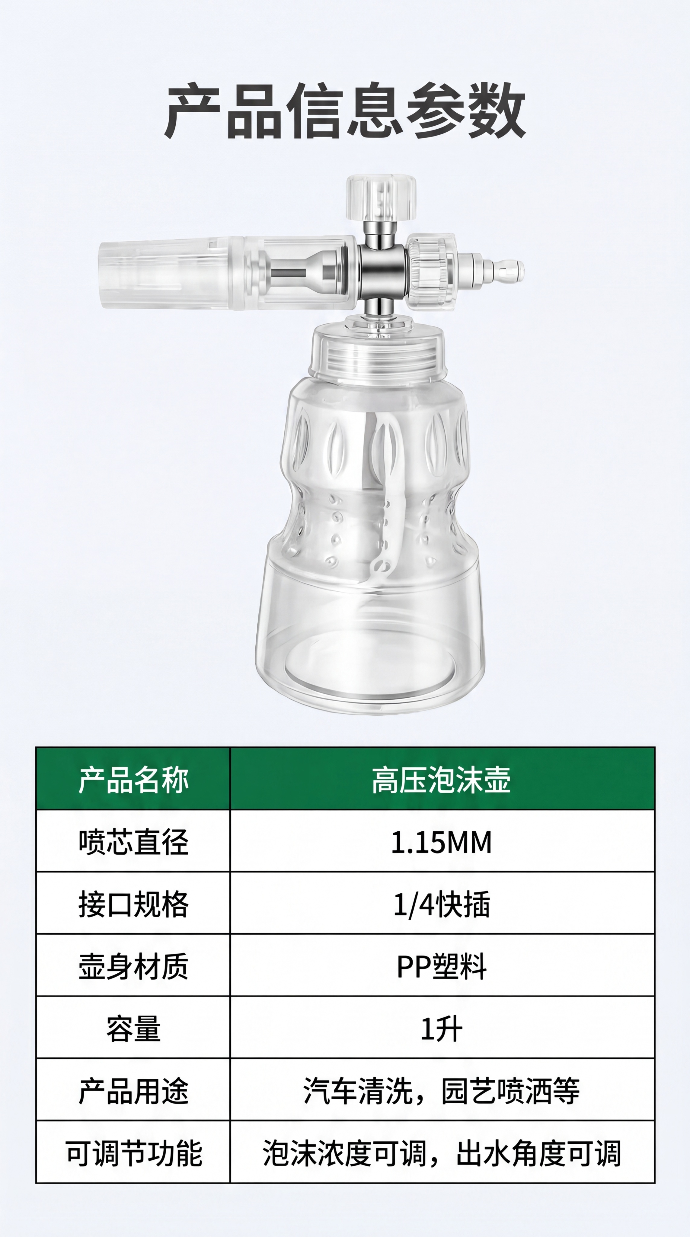 [第8屏] 产品信息参数页，整理产品核心参数信息，使用图1展示… - 图片创意预览