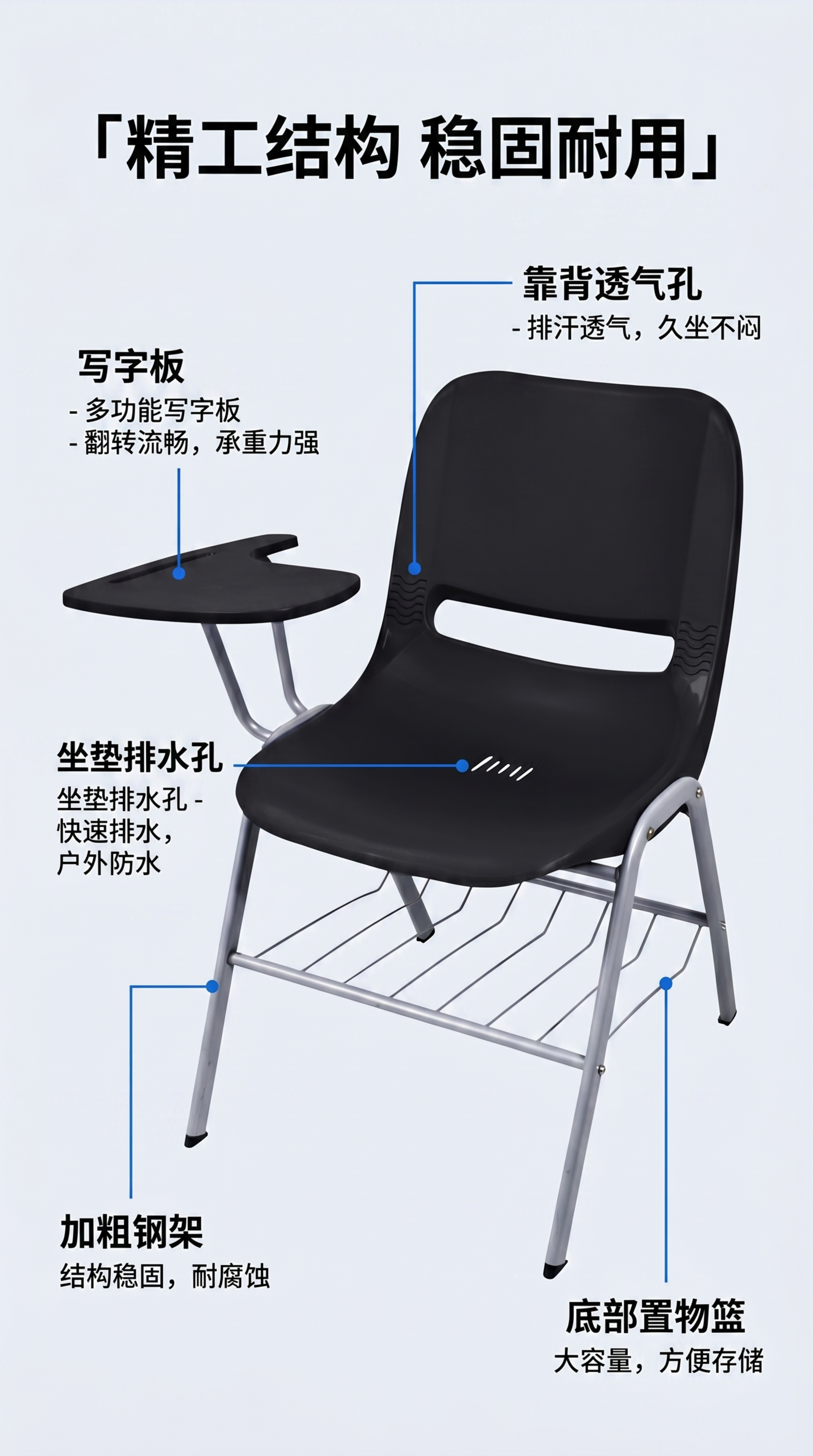 [第4屏] 详情页产品结构解析，展示培训椅整体结构设计。本屏使… - 图片创意预览