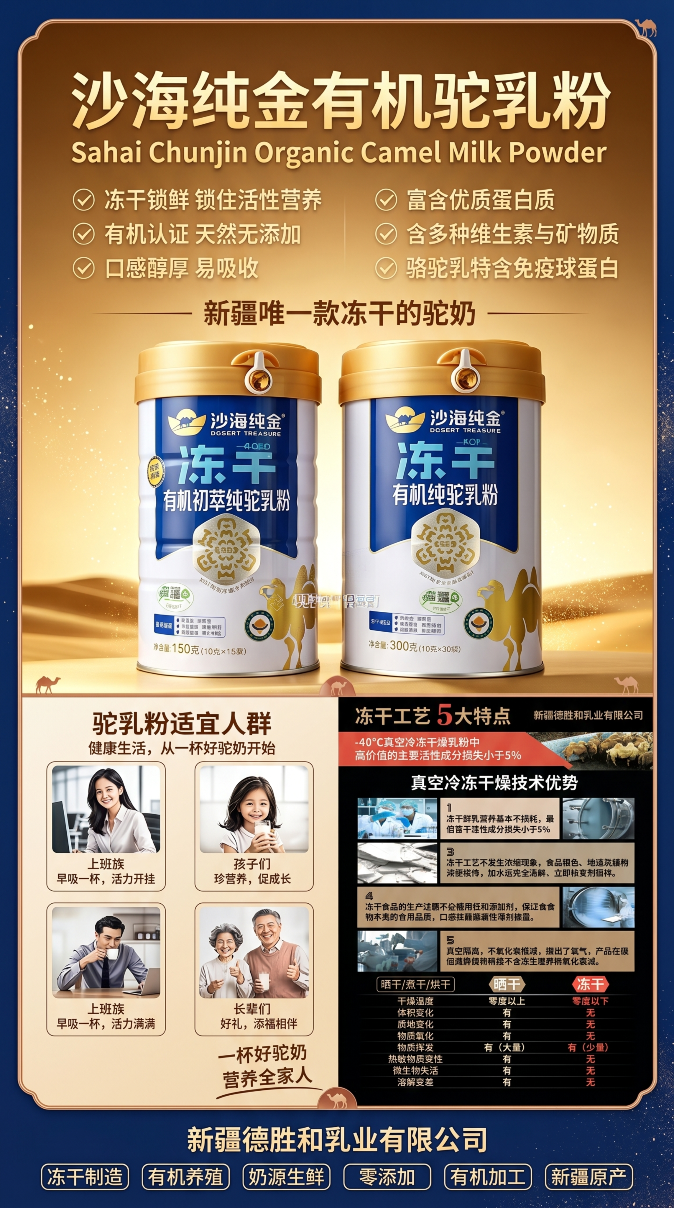 将4张参考图中的所有内容提取，编辑整合到一张设计感强的图片中，… - 图片创意预览