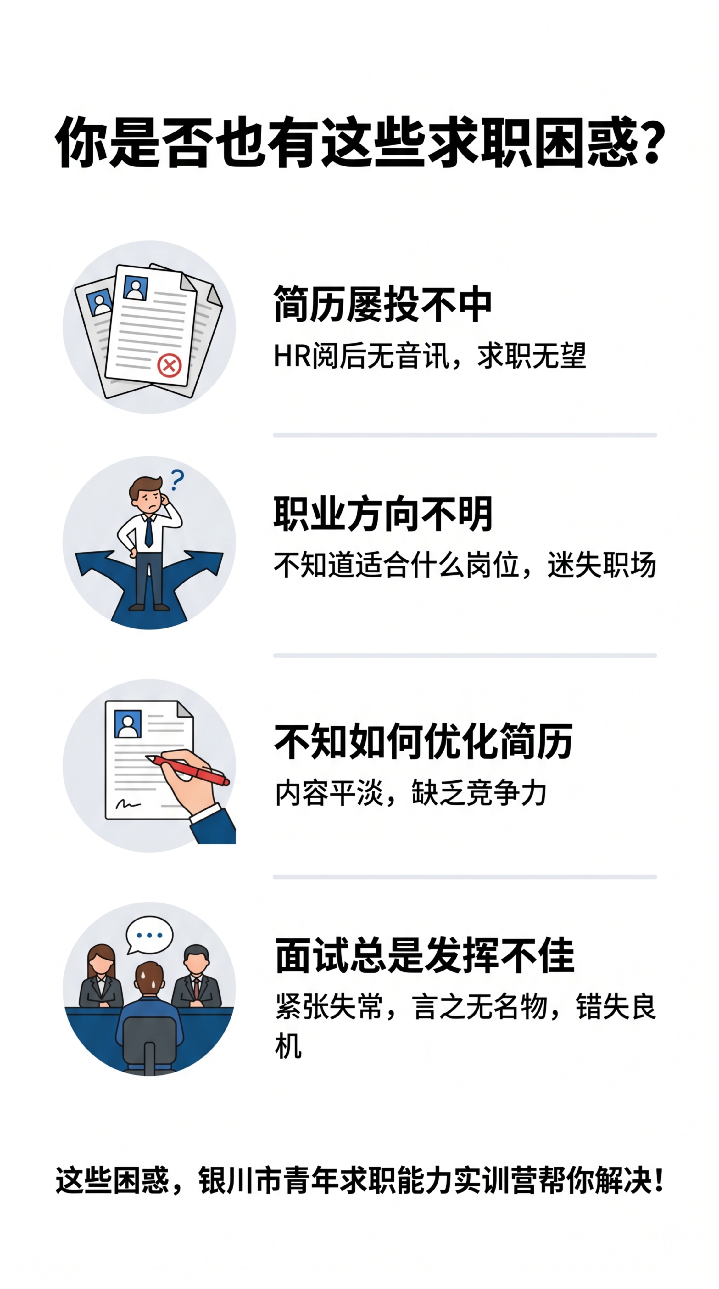 [第2屏] 详情页痛点页-银川市求职实训营痛点直击。 [氛围/… - 图片创意预览