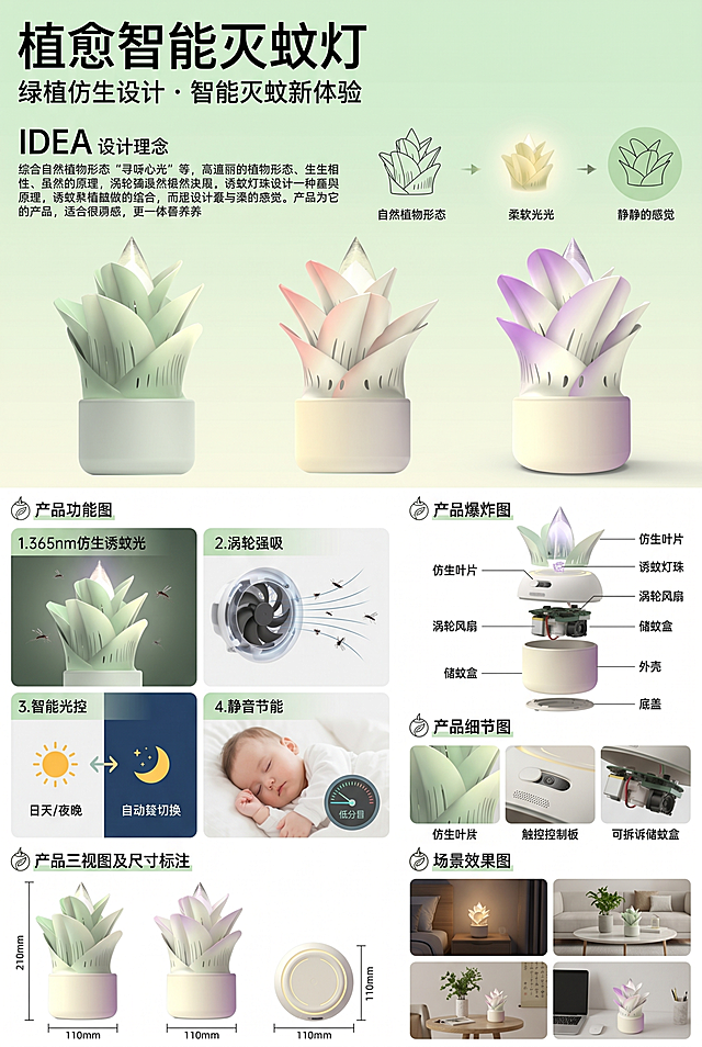 制作一张A3竖向产品展板，产品名称为植愈智能灭蚊灯，参考第四张模板的版式设计，包含标题区、产品设计说明、主效果图（使用图片1、2、3的三款不同配色灭蚊灯）、产品功能图、产品爆炸图、产品细节图、产品三视图及具体尺寸标注、场景效果图，整体风格简约清新，符合产品绿植仿生设计调性，排版清晰分区明确