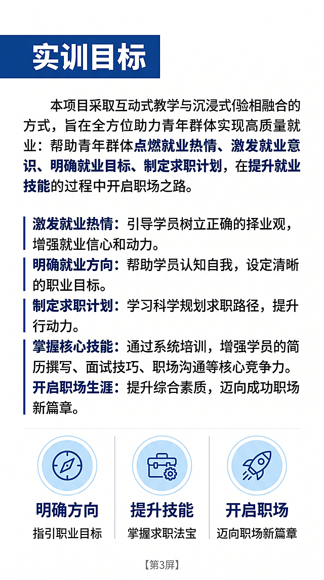 [第3屏] 详情页目标页-银川市求职能力实训营实训目标介绍。
[氛围/风格] 正式专业，开阔明亮，简约现代。
[元素布局] 顶部大标题"实训目标"，下方分段介绍实训目标内容，底部用图标形式总结核心方向，分区清晰，重点内容加粗突出。
[光影质感] 均匀光照，整体通透，视觉舒适。
[配色色系] 全局底色 #FFFFFF；主色深蓝色；辅助浅蓝色图标点缀。
[视角构图] 从上到下通栏排版，信息层级清晰。
[文字版式] 主标题"实训目标"加粗展示，正文介绍"采取互动式教学、沉浸式体验，帮助青年群体点燃就业热情、激发就业意识、明确就业目标、制定求职计划，在提升就业技能的过程中开启职场之路"，底部用三个图标分别标注"明确方向"、"提升技能"、「开启职场」，文字清晰手机端可读。
[比例分辨率] 9:16竖版比例，4K分辨率，文字清晰可辨。
[负向提示词] 文字错乱，排版混乱，颜色花哨
