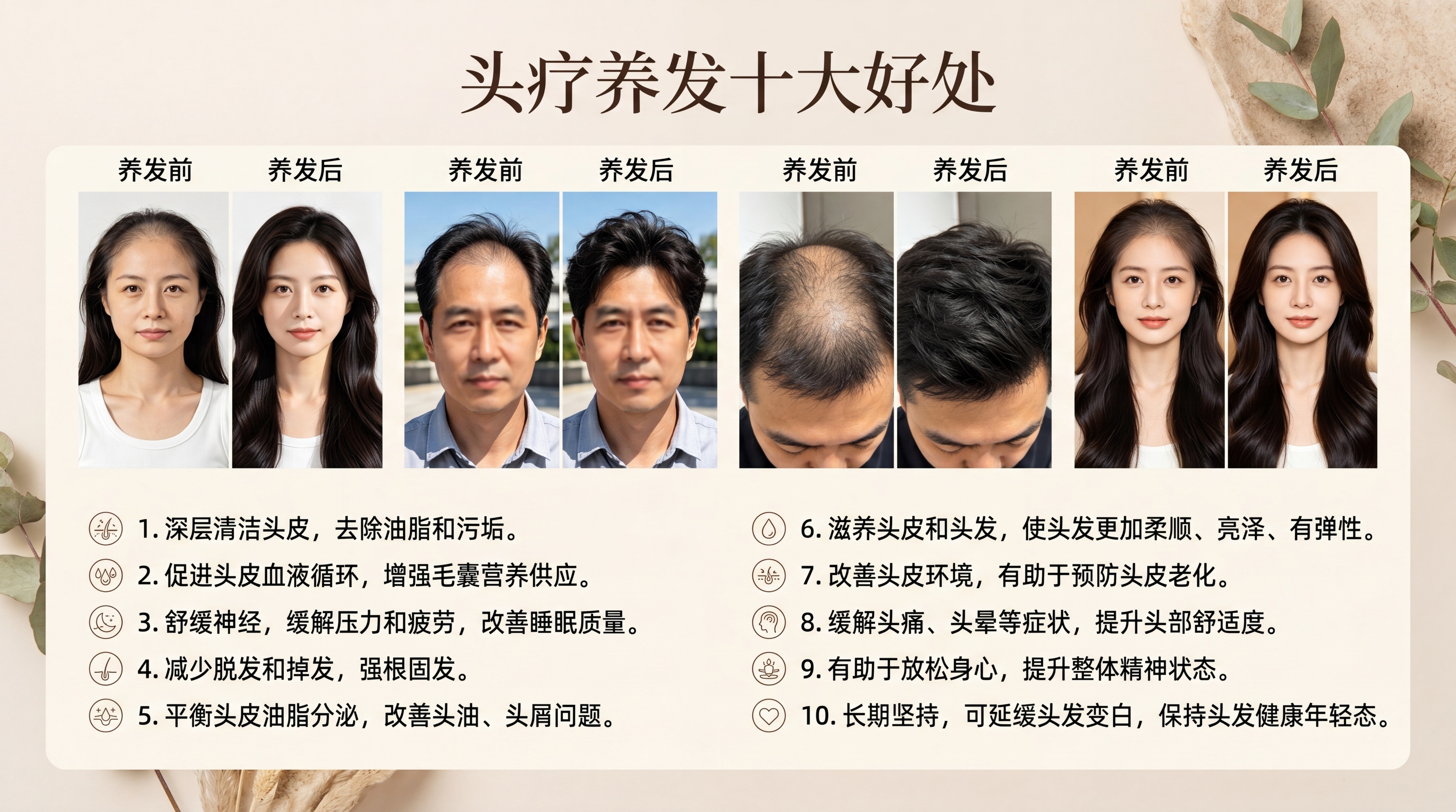 头疗养发的十大好处宣传图，包含四组头疗前后对比图，展示十大功效… - 图片创意预览
