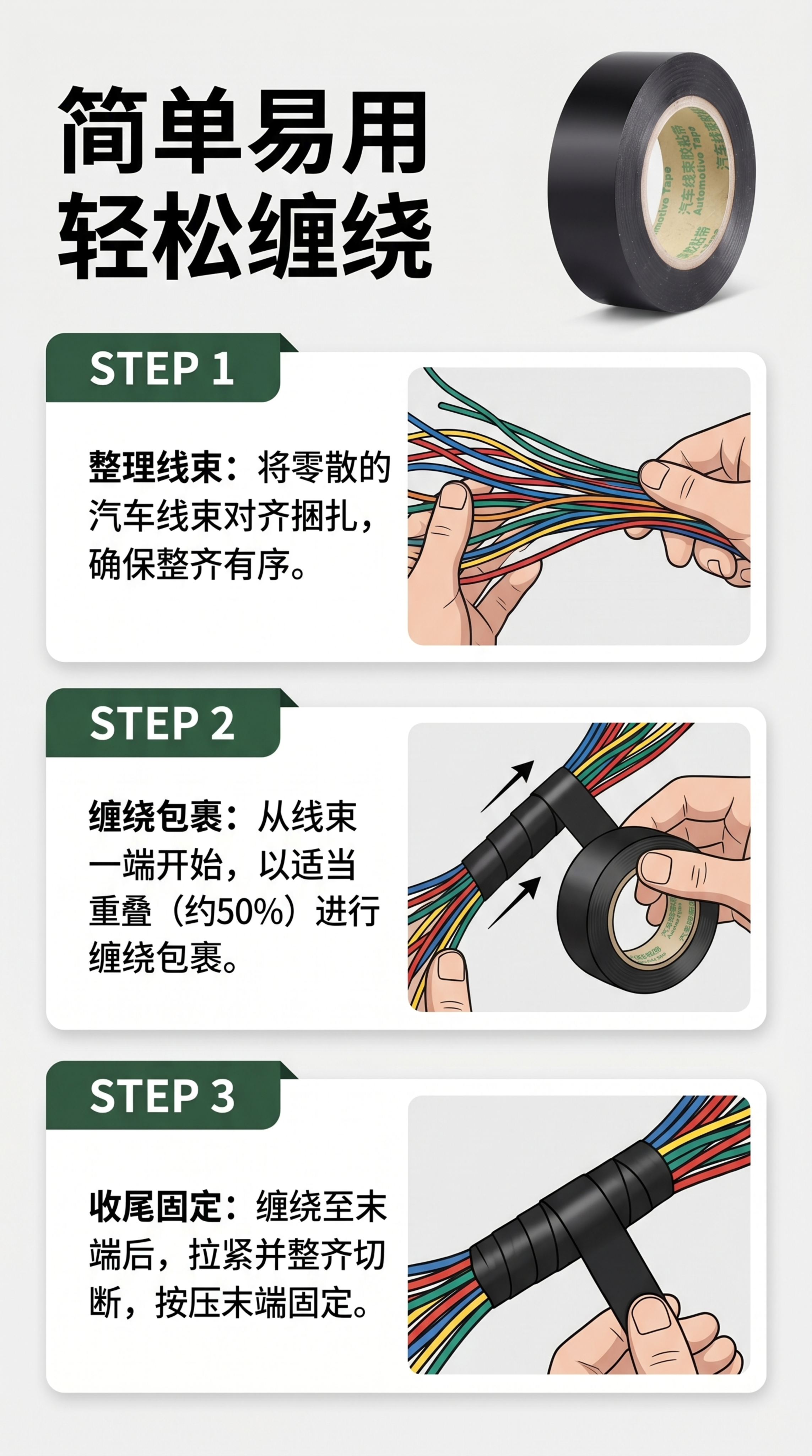 [第5屏] 安装使用-三步演示PVC线束胶带缠绕使用方法。本屏… - 图片创意预览