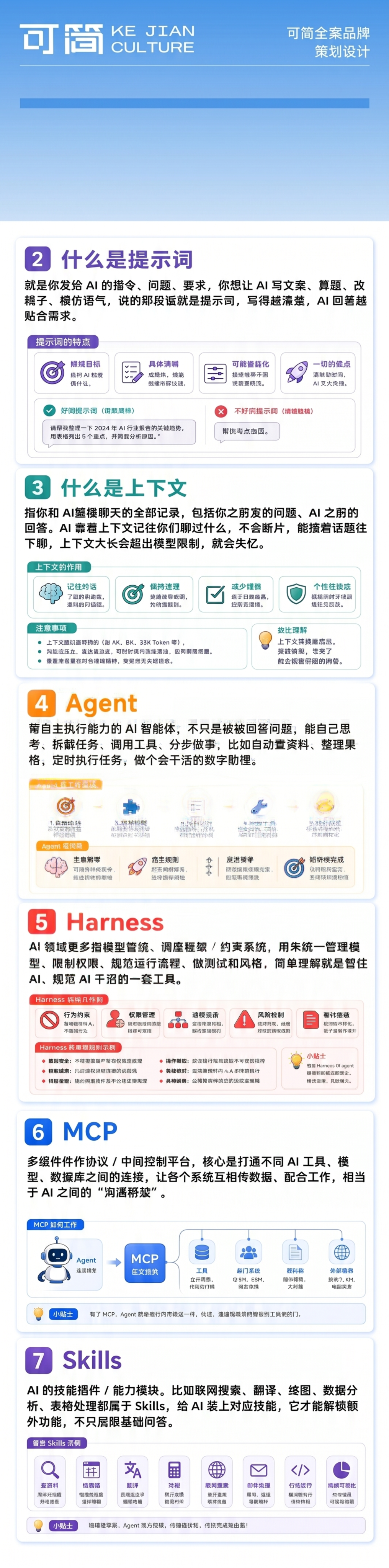 保留第四张图左上角的可简KE JIAN CULTURE log… - 图片创意预览