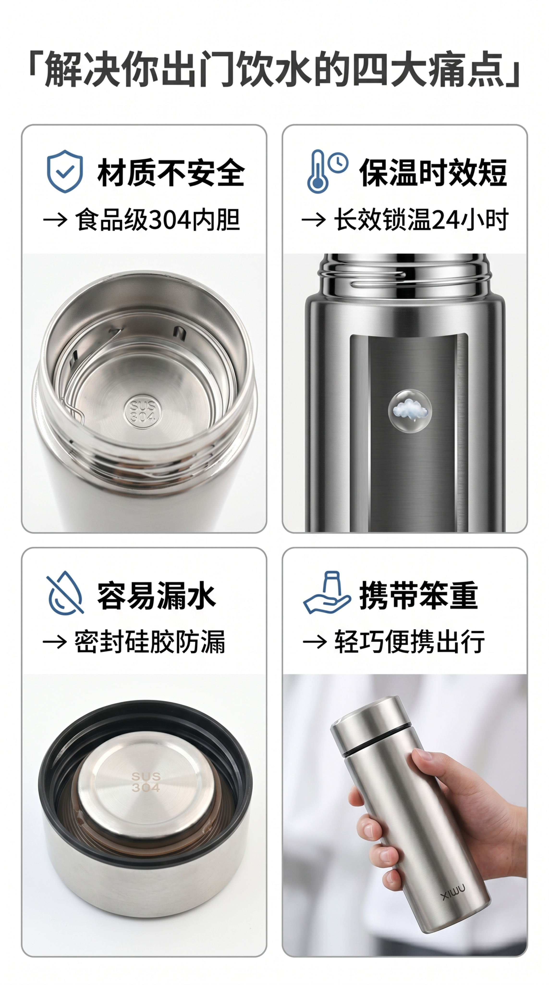 [第2屏] 痛点与解决分屏，展示西武保温杯解决日常饮水痛点，本… - 图片创意预览