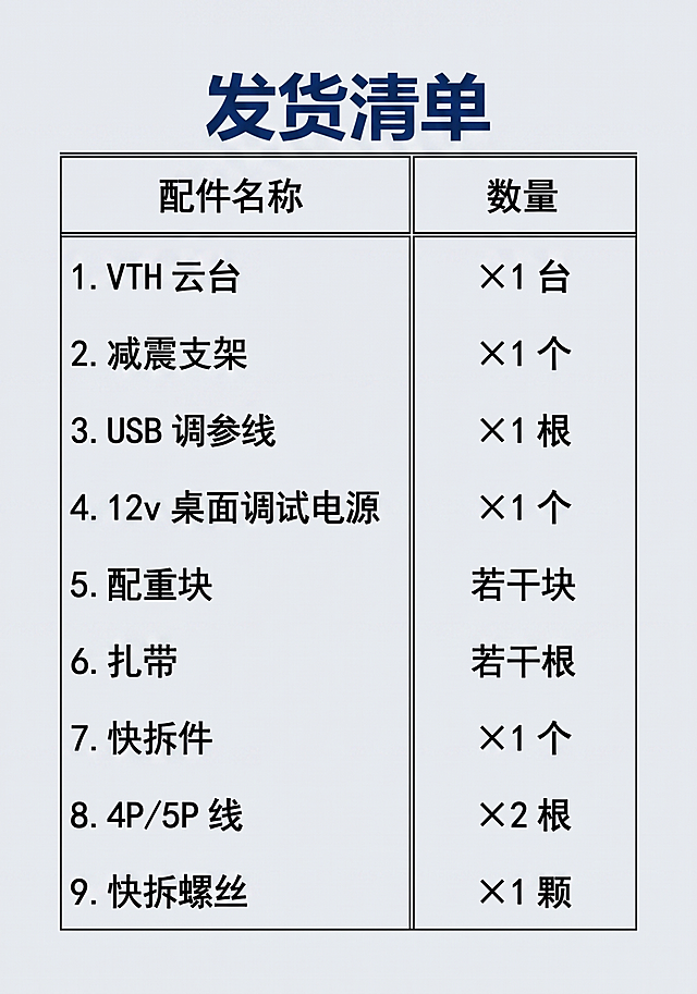 简约商务风发货清单，整页满版排版无大量留白，浅灰白色干净背景，顶部居中加粗深蓝色大标题"发货清单"，下方规整双线边框表格，分两列：配件名称、数量，文字清晰黑色常规字体，序号 + 配件明细完整罗列，整体页面铺满画布无多余空白，专业工业设备配件出库单，高清干净，极简无多余装饰，印刷清晰，A4 竖版尺寸。清单内容：1. VTH 云台 ×1 台；2. 减震支架 ×1 个；3. USB 调参线 ×1 根；4. 12v 桌面调试电源 ×1 个；5. 配重块 若干块；6. 扎带 若干根；7. 快拆件 ×1 个；8. 4P/5P 线 ×2 根；9. 快拆螺丝 ×1 颗