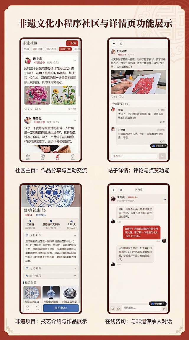 制作竖版UI展示板，将提供的非遗文化小程序社区互动与项目详情界面截图排版在展示板中，保持原截图的国潮暖棕风格，为每个界面添加清晰的文字解释，排版条理清楚、布局合理，整体色调沿用原小程序的米白+红棕配色，主题为非遗文化小程序社区与详情页功能展示