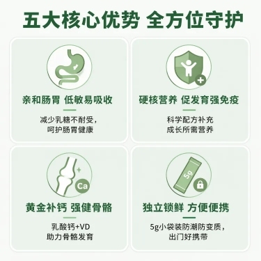 「图片1」参考图片风格，上传您的商品图，生成1套详情页「图片1」品名：宠物营养补充剂 羊奶粉
规格：5g/袋，15袋/盒
用法用量：
每5g奶粉+30毫升温水(约40度)冲泡
月龄1月以内：10-20预览效果