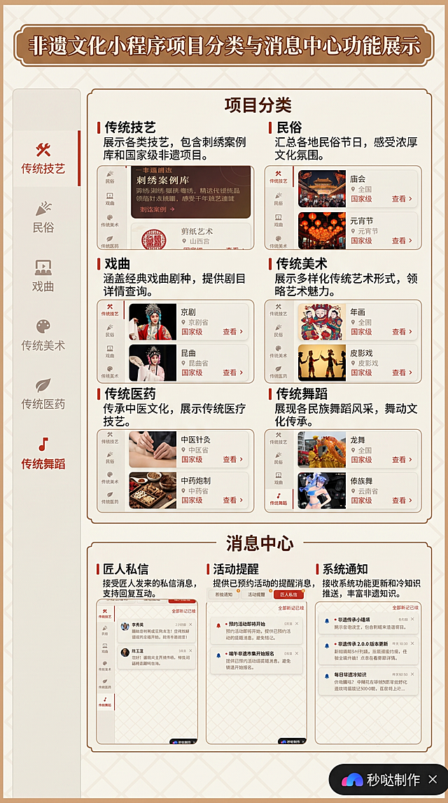 制作竖版UI展示板，将提供的非遗文化小程序项目分类列表与消息通知界面截图排版在展示板中，保持原截图的国潮暖棕风格，为每个界面添加清晰的文字解释，排版条理清楚、布局合理，整体色调沿用原小程序的米白+红棕配色，主题为非遗文化小程序项目分类与消息中心功能展示
