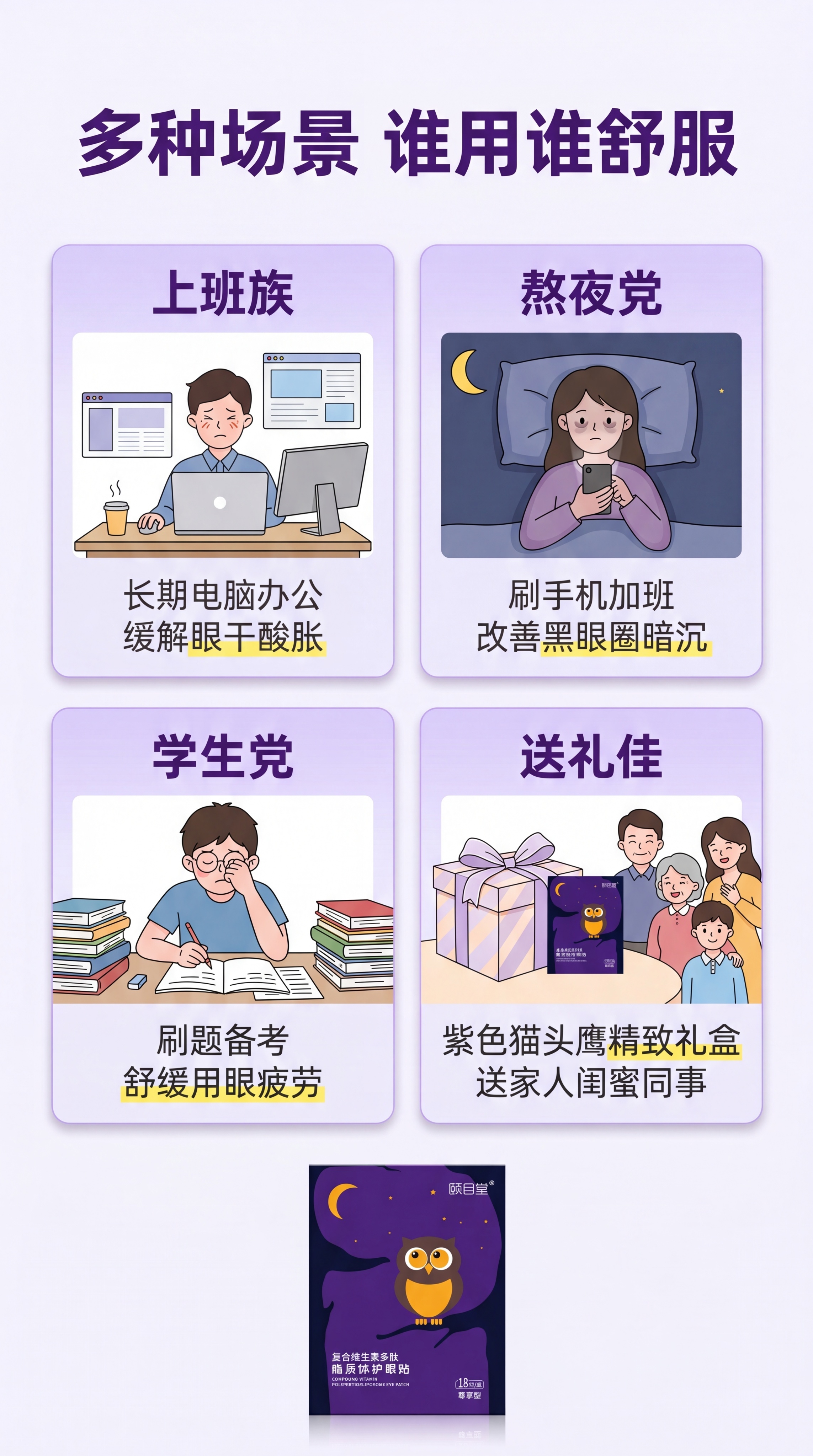 [第7屏] 复合维生素多肽脂质体护眼贴全场景适用人群介绍。 [… - 图片创意预览