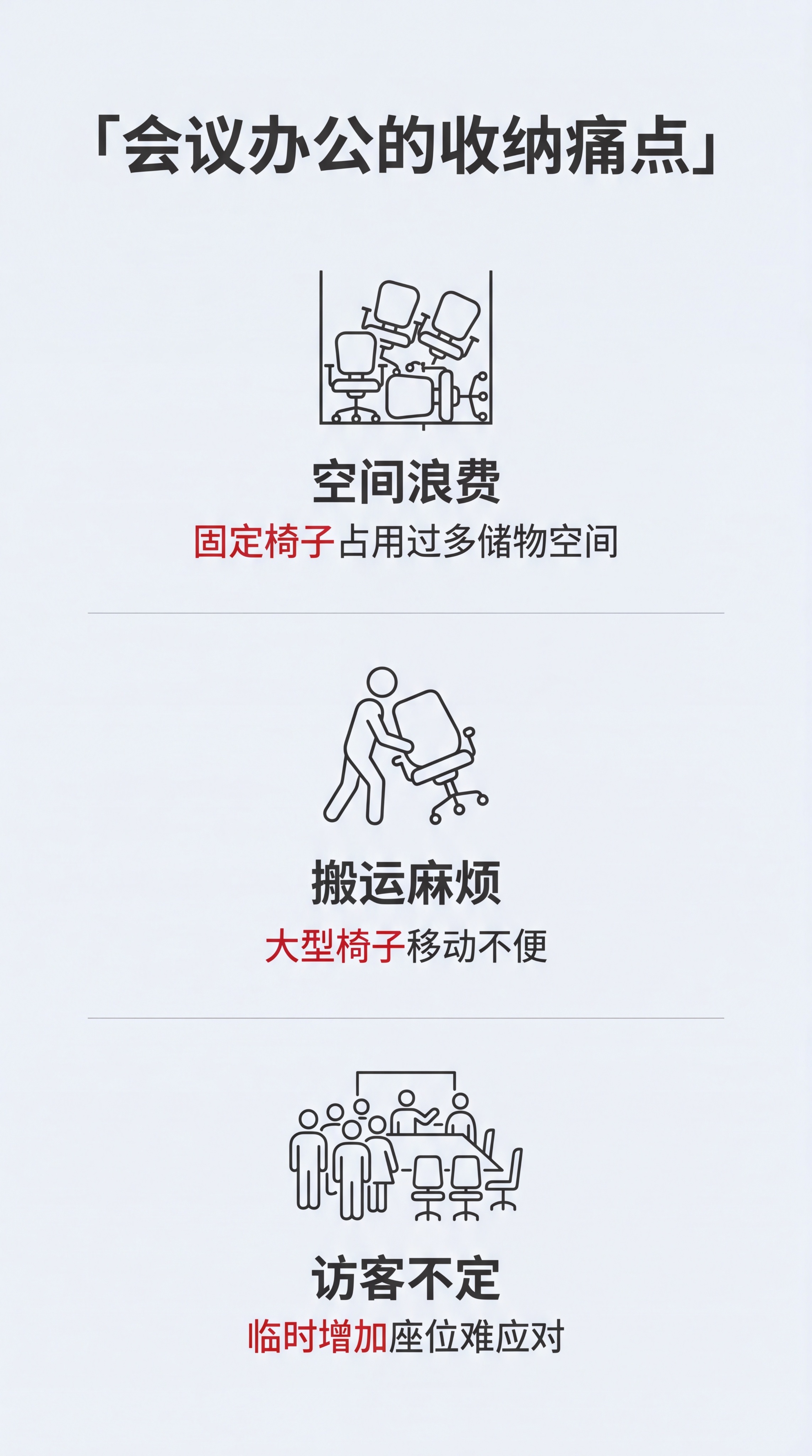 [第2屏] 痛点直击-办公空间收纳问题痛点解析。无需产品主体。… - 图片创意预览