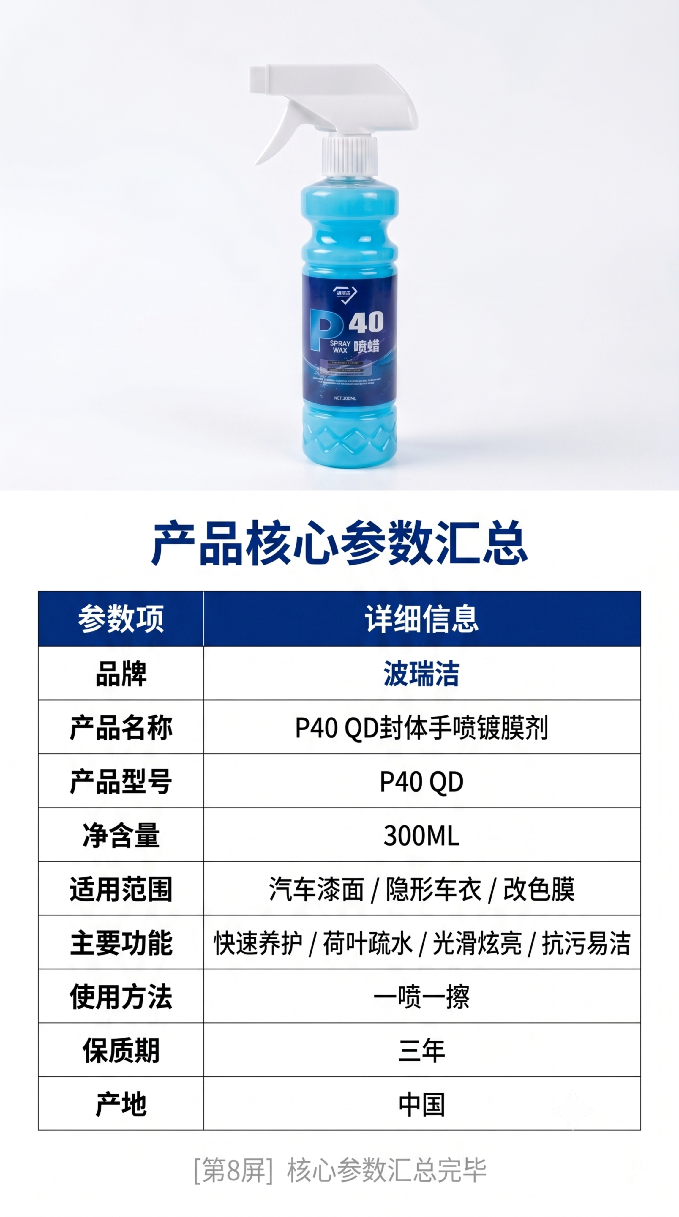 [第8屏] 产品规格信息页，最后一屏汇总核心参数。本屏使用【图… - 图片创意预览