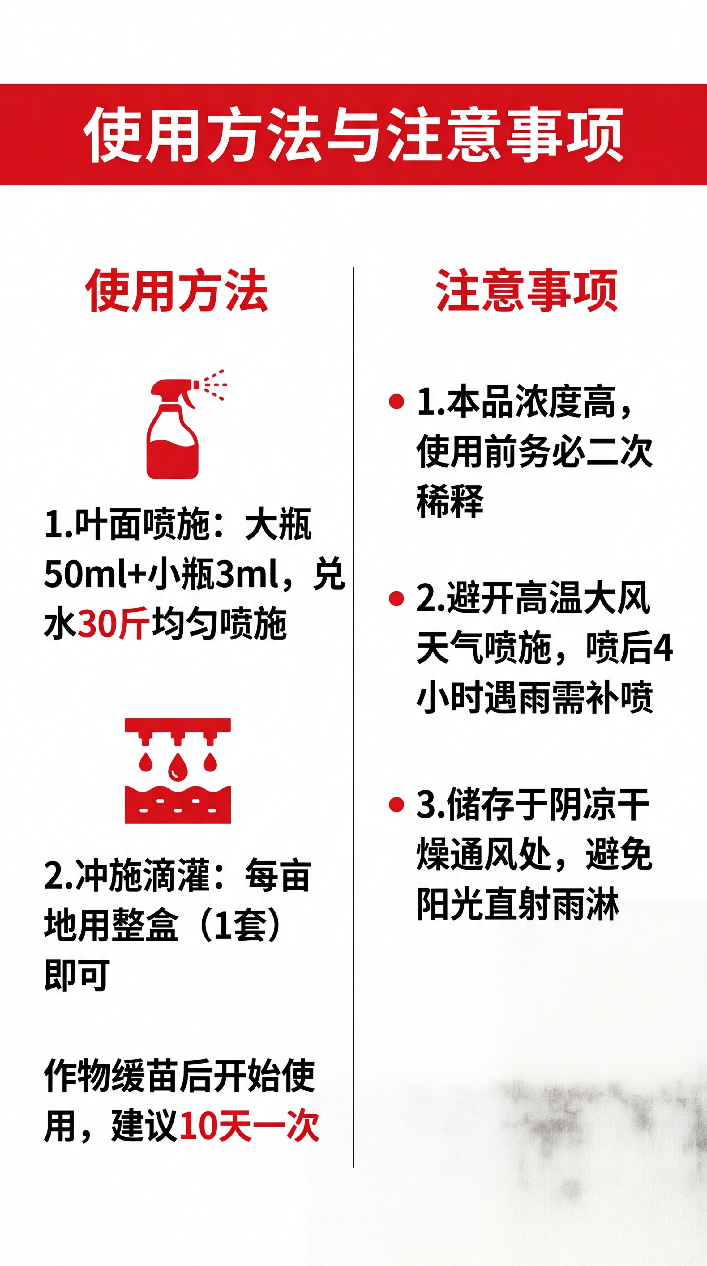 [第5屏] 使用方法说明页，清晰指导用户正确施用牛芽肥料。信息… - 图片创意预览