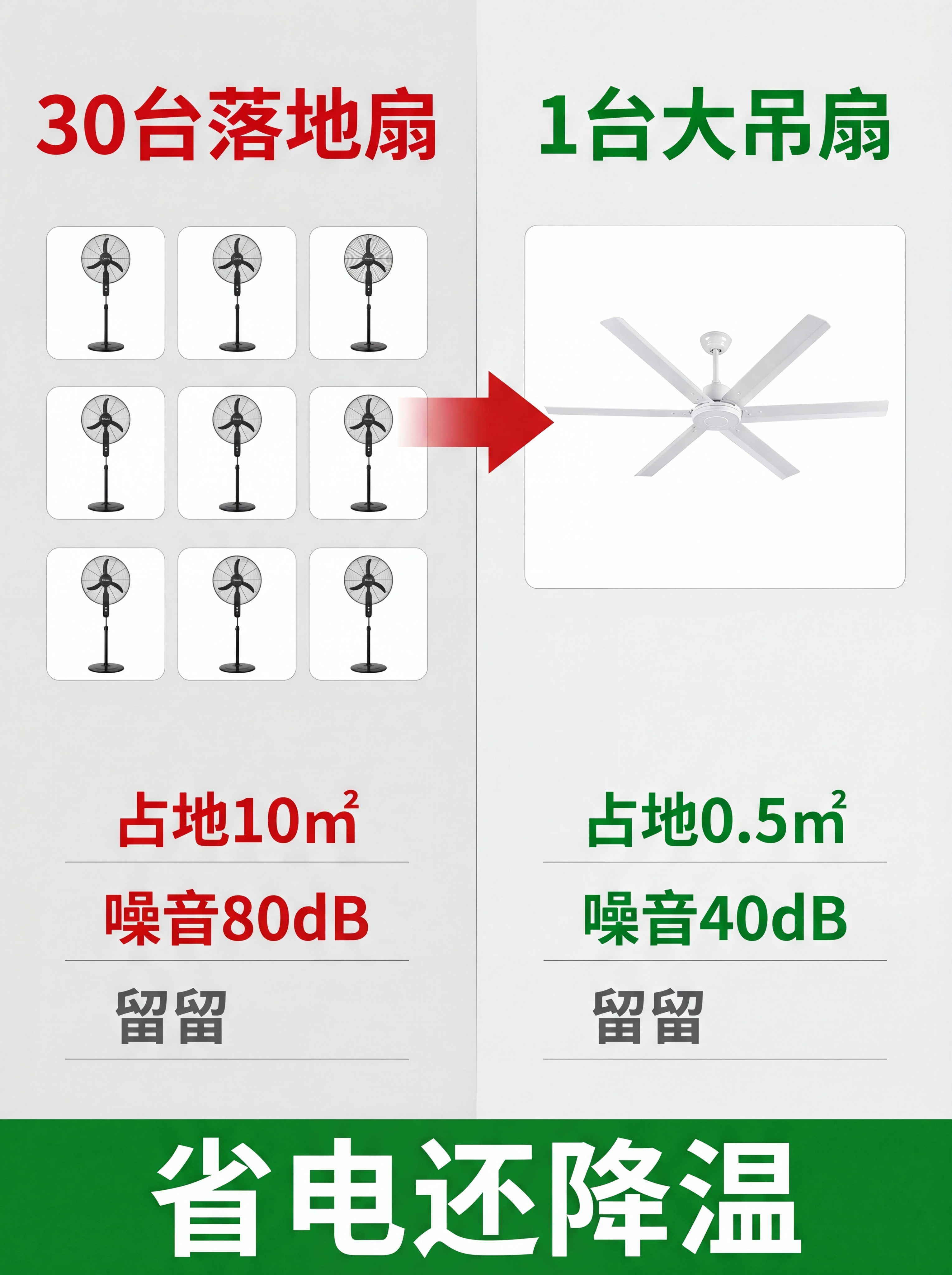 [第2屏] 对比展示页，浅灰色背景，左右对比布局，左侧预留6个… - 图片创意预览