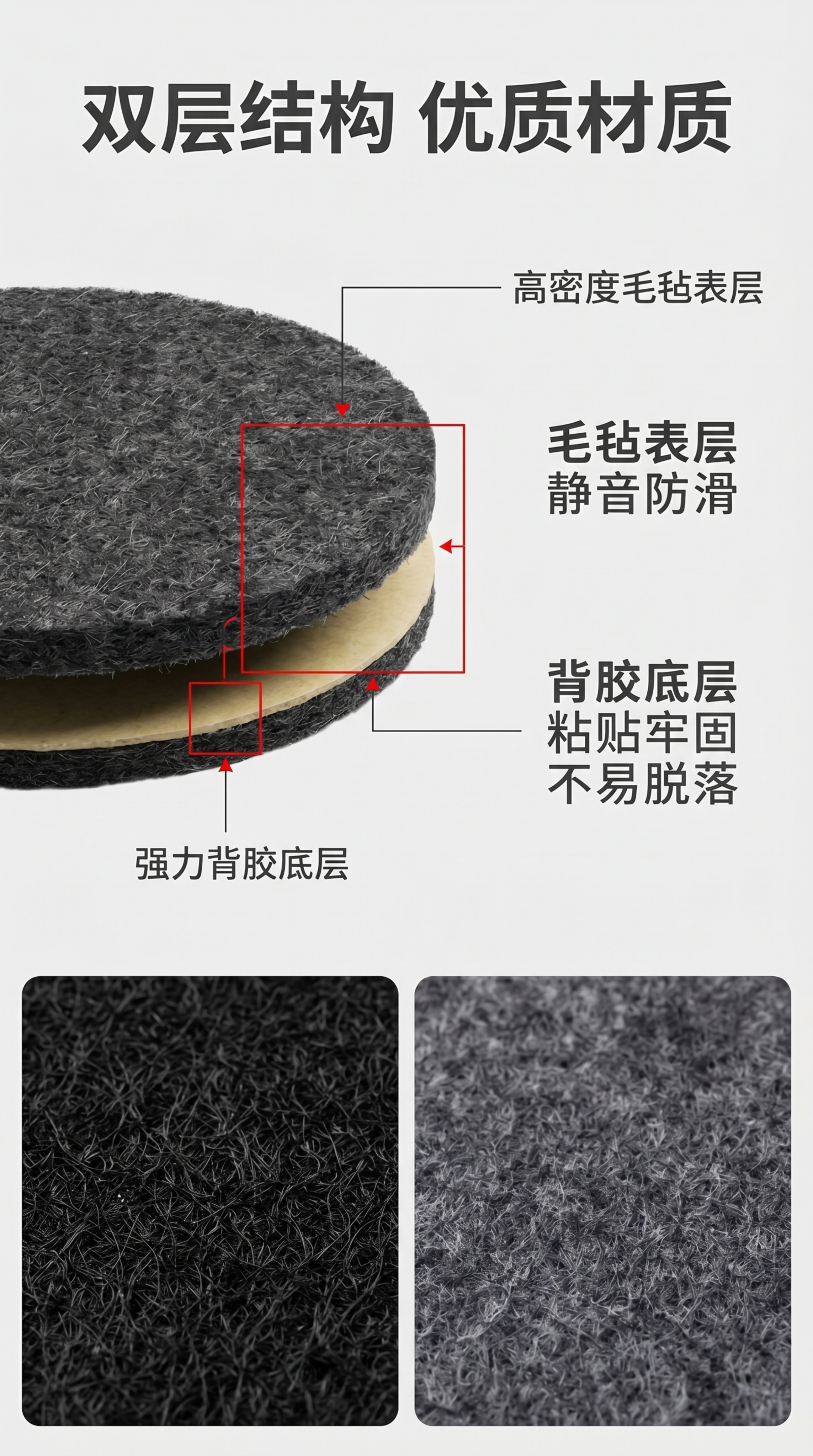 [第4屏] 结构材质解析页，讲解毛毡脚垫材质工艺。本屏使用【图… - 图片创意预览