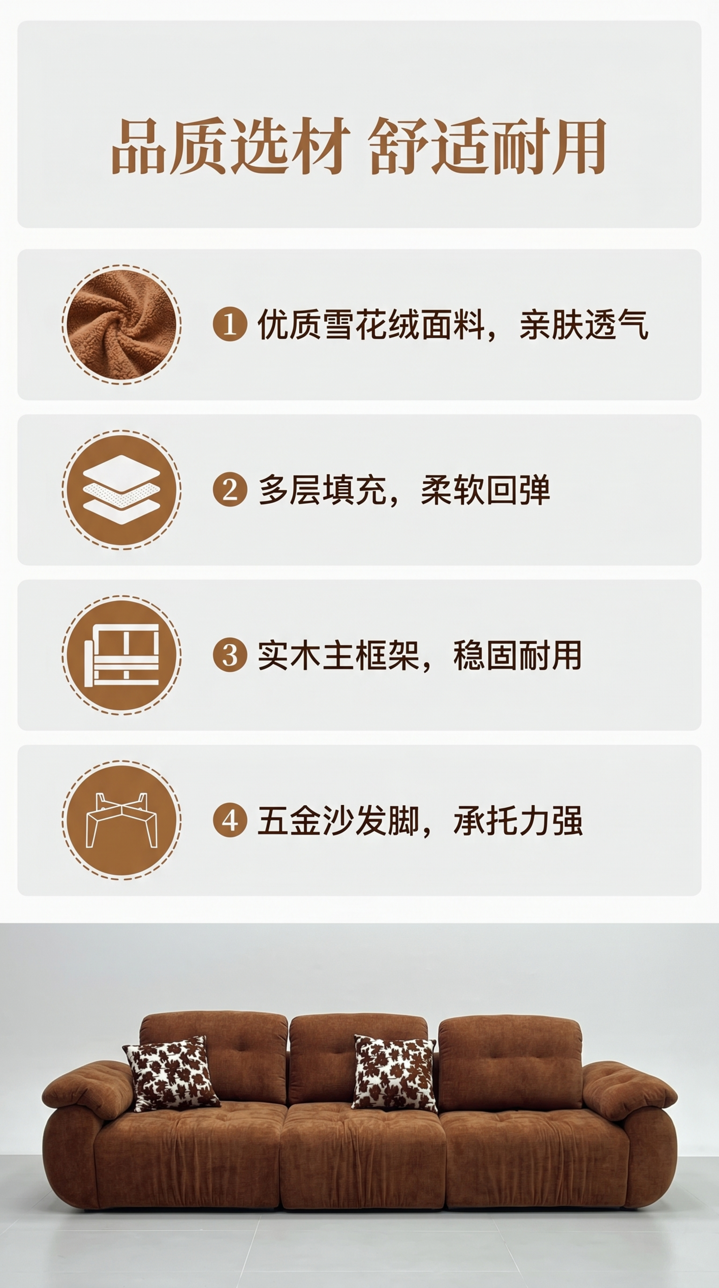 [第2屏] 核心卖点汇总，现代简约焦糖雪花绒沙发。本屏使用【图… - 图片创意预览
