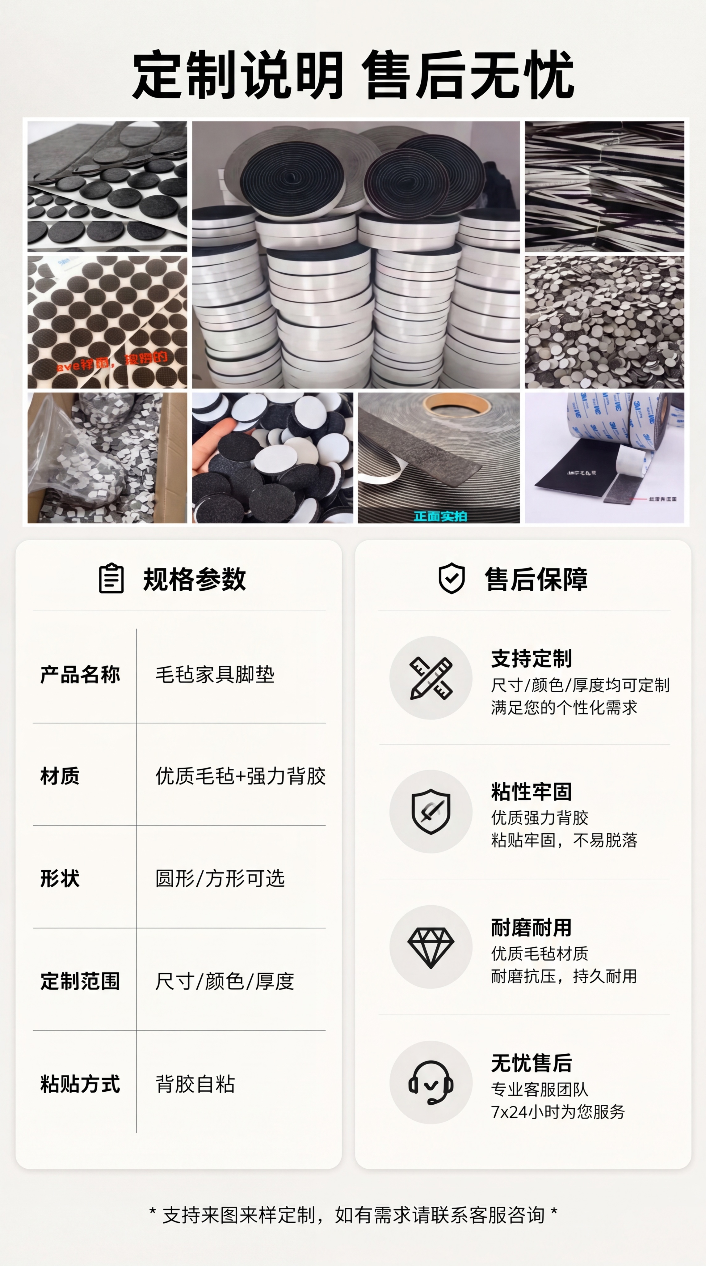 [第10屏] 定制说明与售后保障页，参考图3版式呈现信息。本屏… - 图片创意预览