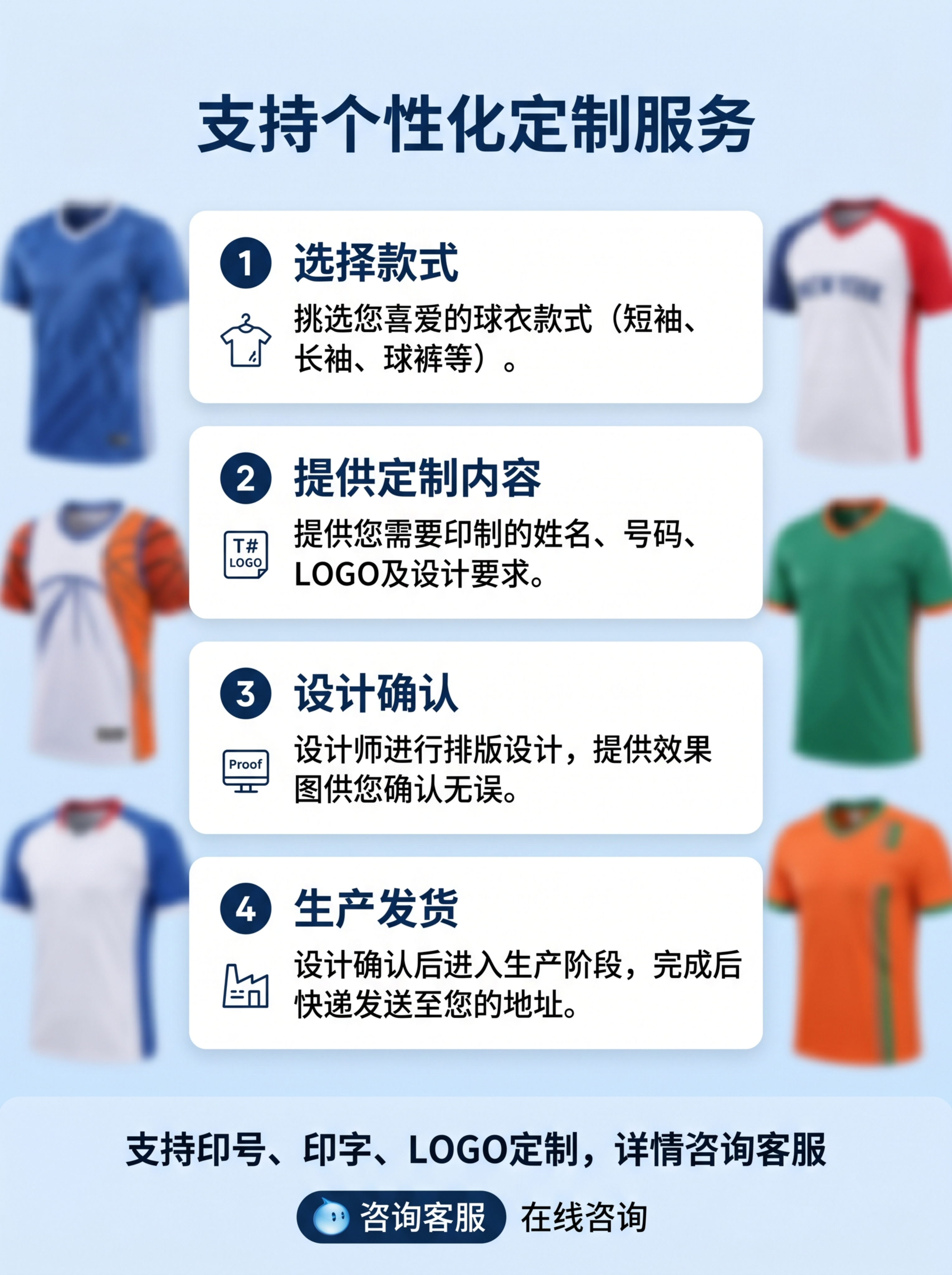 [第11屏] 定制服务说明页，解释定制范围和流程。[氛围/风格… - 图片创意预览