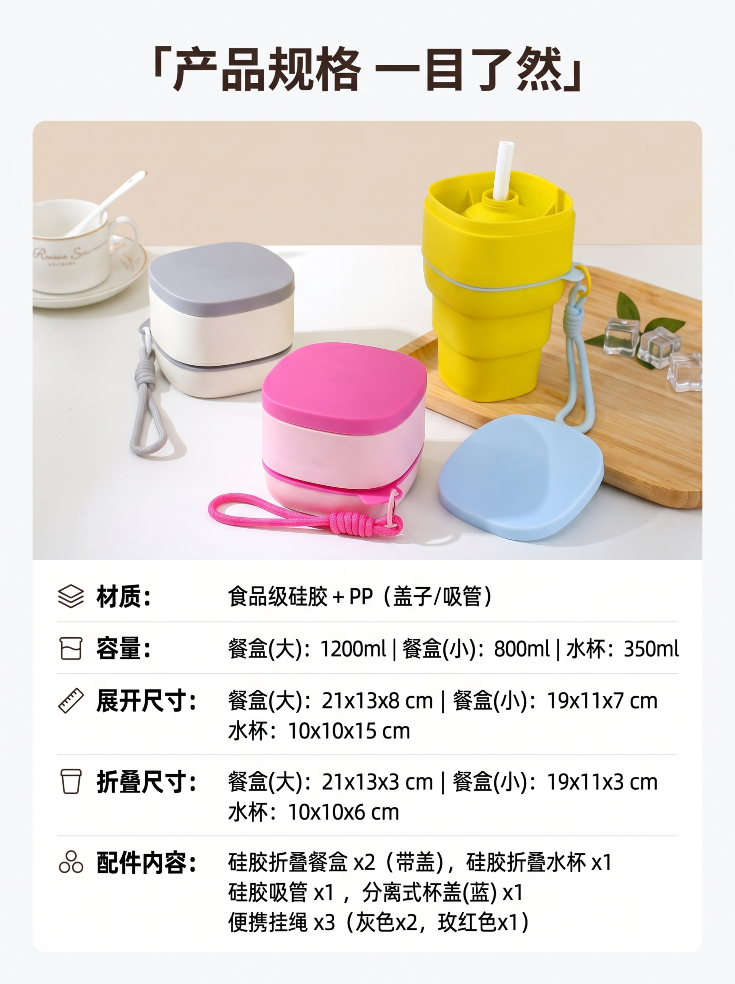 [第10屏] 规格参数卡-产品规格与配件展示。本屏使用【图2】… - 图片创意预览