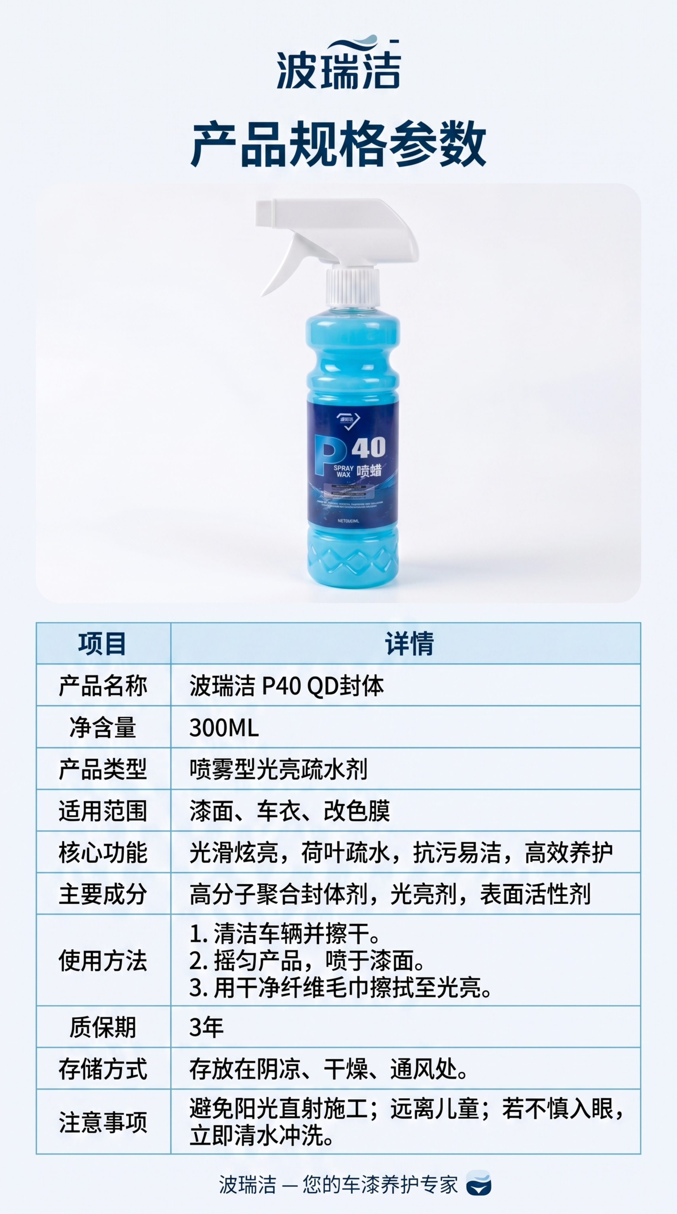「图片1」，生成一套详情页，商品名称P40封体QD手喷镀膜剂快… - 图片创意预览