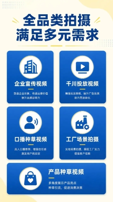 「图片1」，生成详情页，商品名称为xxx，适配淘宝/天猫平台，单图比例为9:16，需求屏数为8张。我是东莞短视频拍摄团队的，我们有代拍业务，包括企业宣传，千川视频，口播视频，工厂拍摄，种草视频等，服务预览效果