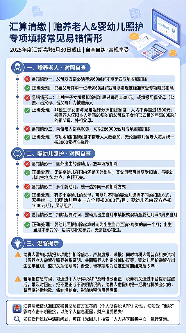 「图片1」副标题加粗，温馨提示部分加浅蓝色底色