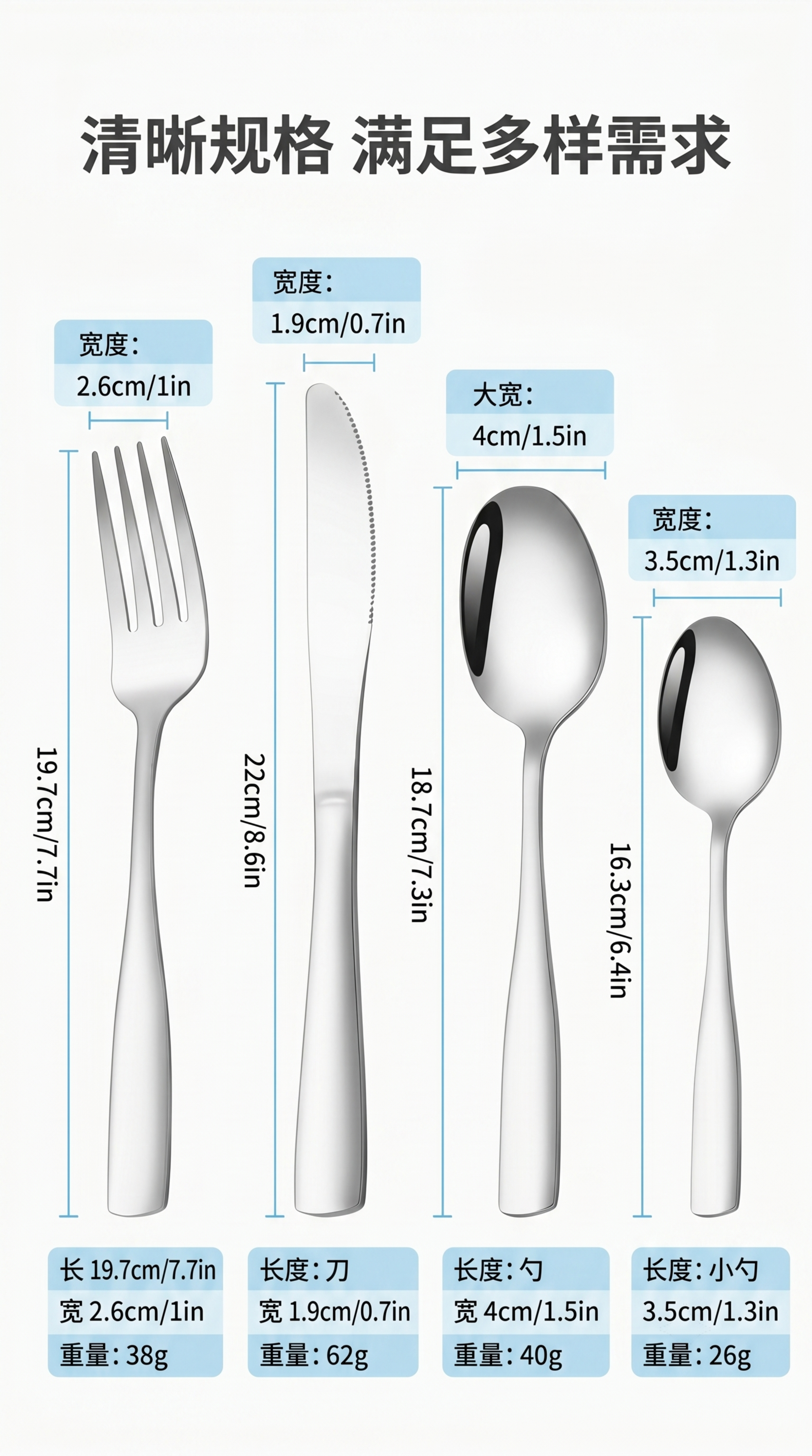 [第3屏] 产品尺寸规格标注，清晰展示方柄餐具四件套各单品尺寸… - 图片创意预览