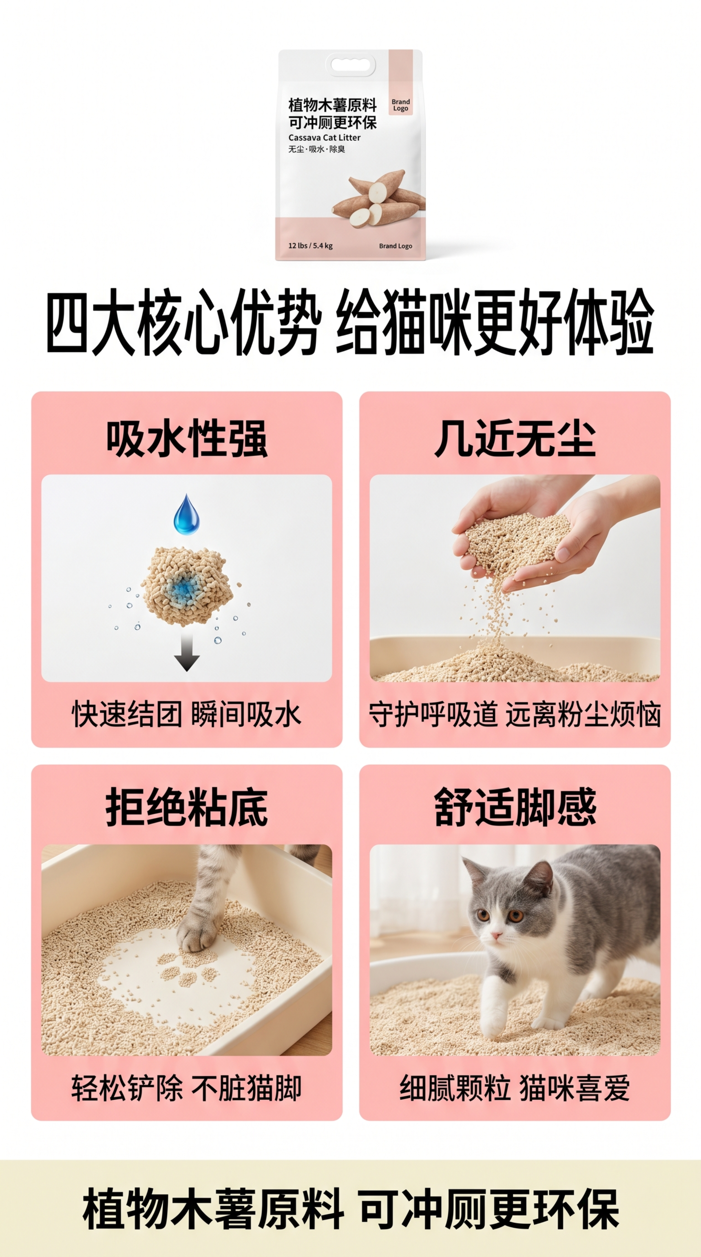 [第2屏] 核心卖点四宫格展示，四大优势分块呈现。本屏使用【图… - 图片创意预览