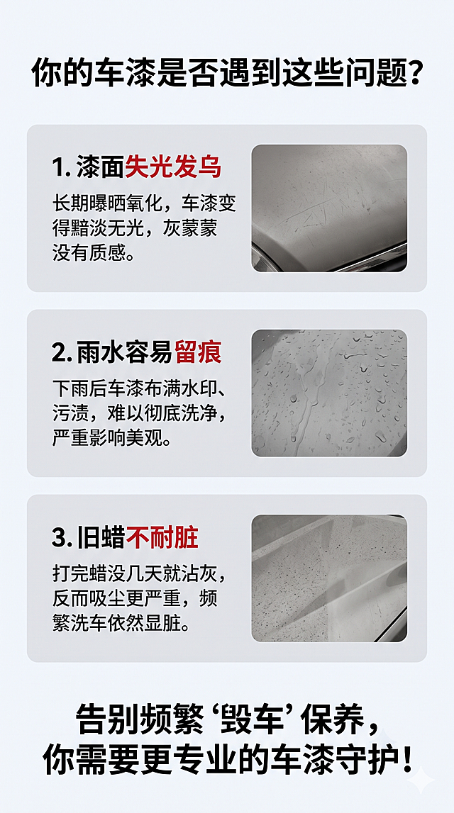 「图片1」，生成一套详情页，商品名称P40封体QD手喷镀膜剂快速养护品车漆车衣上光疏水增亮喷蜡镀膜剂，适配抖音/快手平台，单图比例为9:16，需求屏数为5张。参考艾卡莱斯的照片,本家产品为波瑞洁