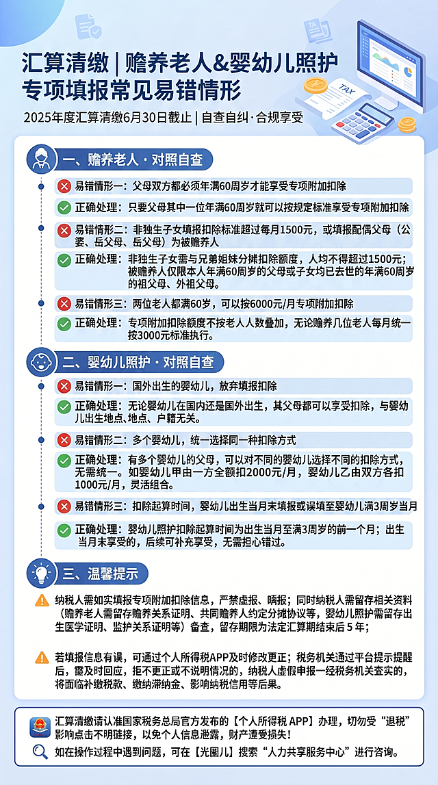 「图片1」调整一下图片的配色，中间空白部分不要红色和绿色作为底色