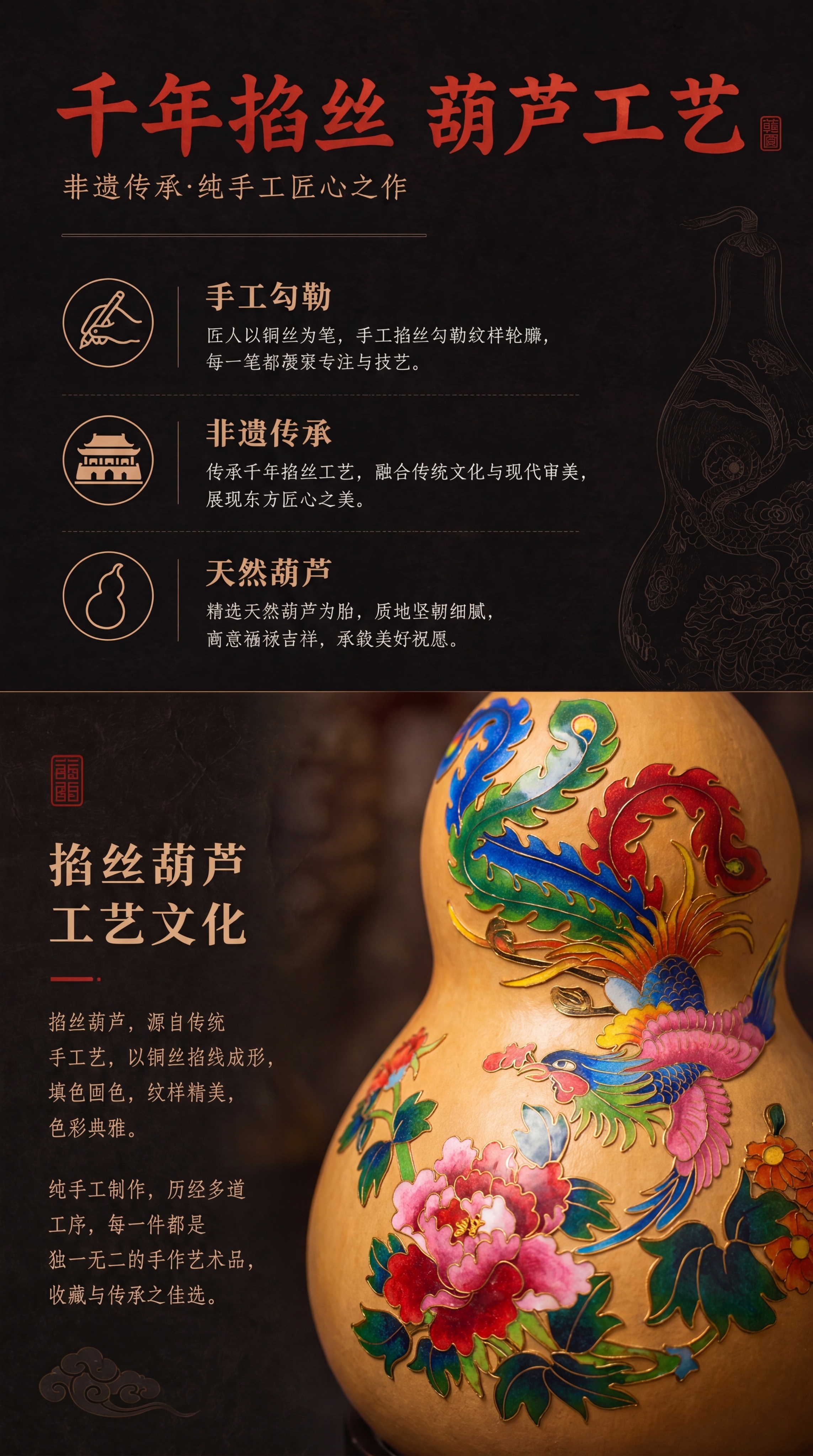 保留图1的整体排版、文字内容（包括标题‘千年掐丝 葫芦工艺’、… - 图片创意预览