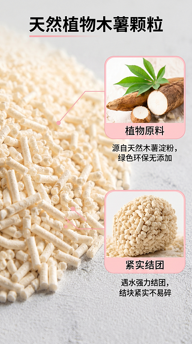 [第3屏] 原料成分解析，天然植物木薯原料优势说明。本屏使用【图2】作为参考内容。
[氛围/风格] 自然健康风，柔和浅灰背景，真实食材摄影质感。
[元素布局] 顶部大标题，左侧大面积展示猫砂颗粒，右侧上下两个信息卡片，分别介绍植物原料和紧实结团特点，猫砂颗粒纹理清晰，保持原图颗粒形态一致。每处信息配引线指向对应部位。
[光影质感] 左侧颗粒侧光突出纹理质感，右侧卡片均匀打光，信息清晰可读。
[配色色系] 全局底色 #F0F0F0；主色浅粉色信息卡片；辅助色黑色标题，原木色原料展示。
[视角构图] 左图右文排版，信息层级清晰，颗粒主体突出。
[文字版式] 顶部主标题「天然植物木薯颗粒」，右侧卡片分别标注「植物原料」「紧实成团」，每个标题下方补充简短说明文字，文字大小适中，手机端清晰可见。
[比例分辨率] 9:16 竖版比例，4K分辨率，文字清晰可辨，高清画质。
[负向提示词] 颗粒变形，结构错误，文字模糊，配色杂乱，水印