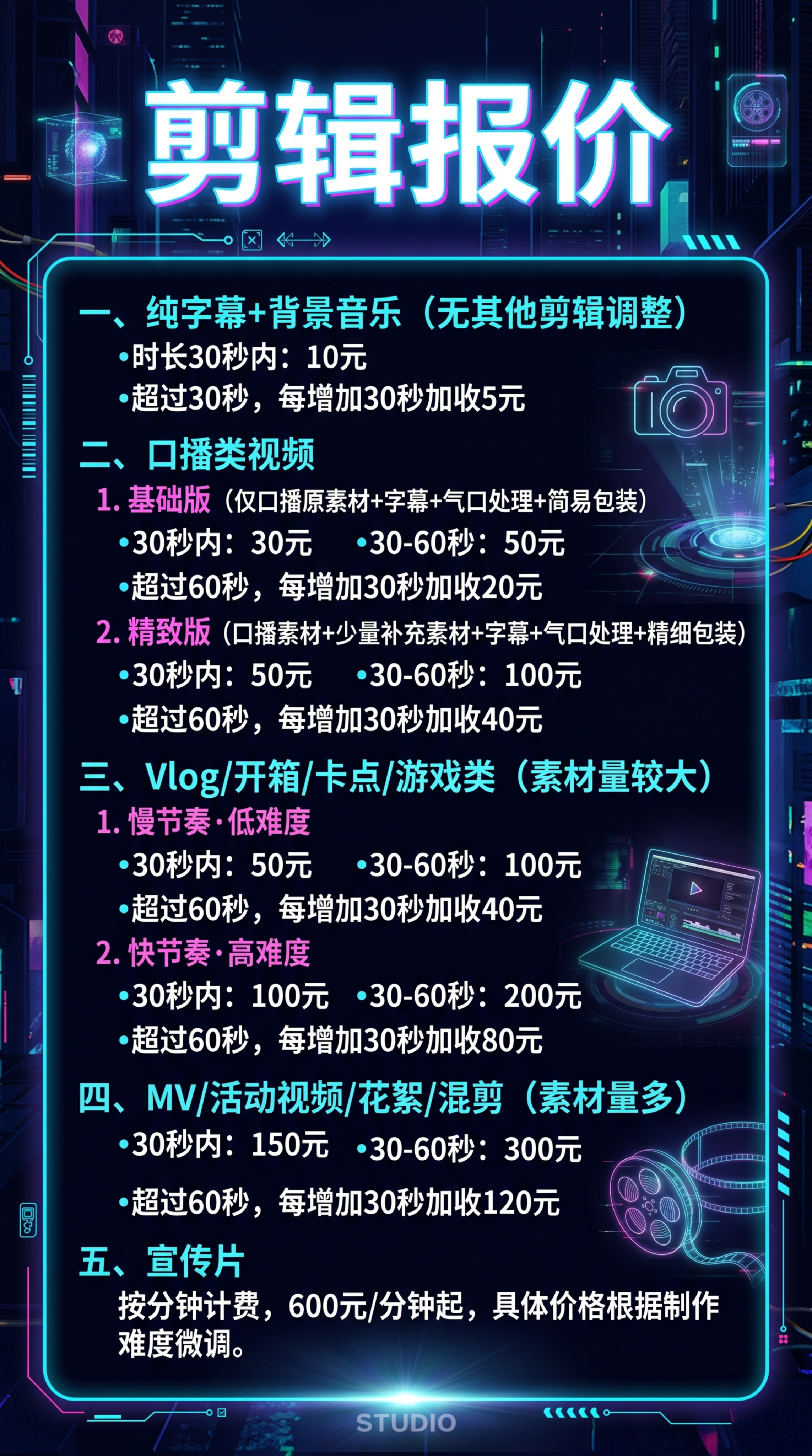 制作一张视频剪辑报价表海报，包含如下完整文案：剪辑报价 一、纯… - 图片创意预览