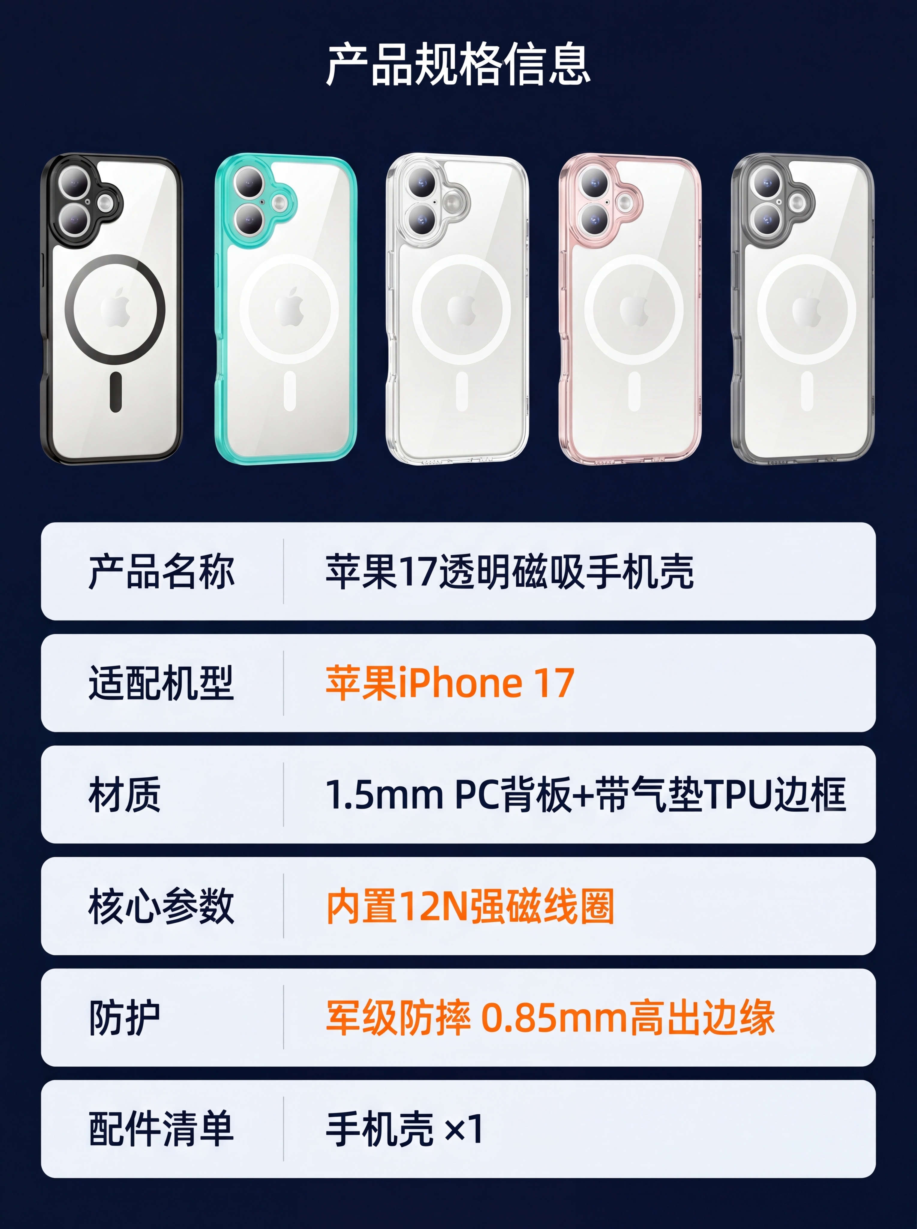 [第10屏] 产品参数信息，苹果17透明磁吸手机壳全规格参数说… - 图片创意预览