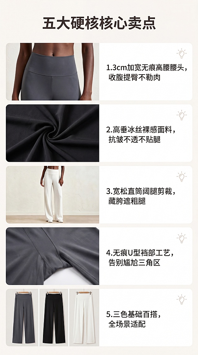 [第3屏] 五大核心卖点拆解，对应三色白底挂拍展示，每个卖点配产品细节说明。本屏依次使用【图1】【图2】【图3】展示对应卖点。
[氛围/风格] 专业产品展示风，干净简洁，突出卖点
[元素布局] 顶部标题，下方分五个模块，每个模块配对应产品局部图+文字说明，每个卖点占一个区域，排版舒展。保持产品颜色、结构与原图一致
[光影质感] 均匀棚拍柔光，每个卖点区域光照均匀，细节清晰
[配色色系] 全局底色 #F9F6F2，主色米白，文字深灰，每个卖点用浅图标区隔
[视角构图] 纵向从上到下排版，每个卖点模块清晰分割
[文字版式] 主标题：五大硬核核心卖点，五个卖点依次：1.3cm加宽无痕高腰腰头，收腹提臀不勒肉；2.高垂冰丝裸感面料，抗皱不透不贴腿；3.宽松直筒阔腿剪裁，藏胯遮粗腿；4.无痕U型裆部工艺，告别尴尬三角区；5.三色基础百搭，全场景适配。每个卖点标题加粗，补充说明小字清晰
[比例分辨率] 9:16 竖版比例，4K分辨率，文字清晰可辨，高清画质
[负向提示词] 商品变形，颜色偏差，文字错乱，信息拥挤，水印