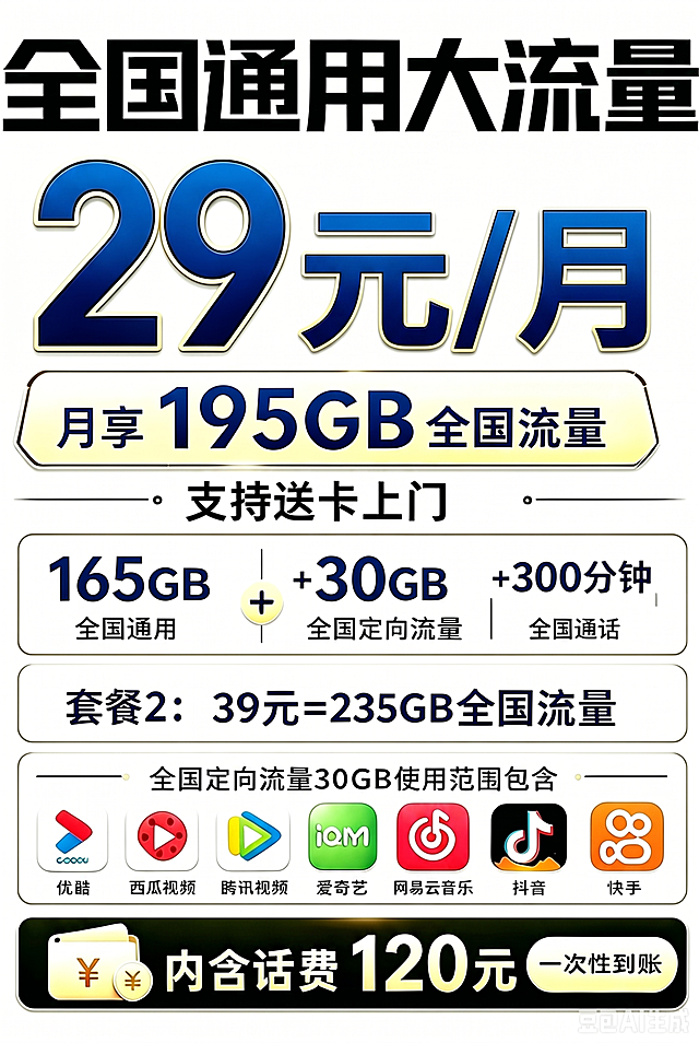 将图片中的“29元/月”在所属行居中显示，调整图片尺寸为宽度60mm高度90mm，提高图片清晰度，输出可以用于印刷的高质量高清设计稿，保留原海报全部内容、文字和配色不变