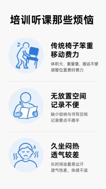 「图片1」，生成一套详情页，商品名称为培训椅，适配淘宝/天猫平台，单图比例为9:16，需求屏数为4张。「图片1」「图片1」「图片1」「图片1」「图片1」预览效果