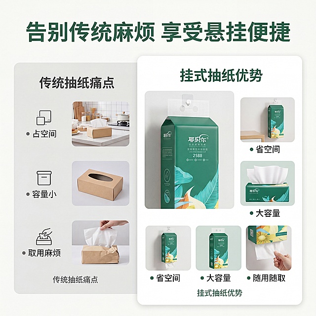 [第2屏] 痛点对比-传统抽纸 vs 耶贝尔挂式面巾纸，本屏使用【图1】作为商品主体
[氛围/风格] 清晰对比说明风，简约家居场景，明亮干净质感
[元素布局] 画面左右分栏对比，左侧展示传统抽纸痛点：占台面空间、抽取麻烦、容量小快用完；右侧展示本产品优势：悬挂节省空间，抽取方便，大容量耐用；产品主体放置在右侧对比区域，占右侧区域约70%
[光影质感] 均匀柔和顶光，对比分区清晰，文字和产品都清晰可见
[配色色系] 全局底色 #FAFBF8；左侧浅灰底标注痛点，右侧白底搭配产品，主色墨绿色 #2D6A4F用于标题和对比标识
[视角构图] 左右分栏平视构图，对比清晰，阅读动线从左到右
[文字版式] 顶部大标题「告别传统麻烦 享受悬挂便捷」，左栏标题「传统抽纸痛点」标注「占空间 容量小 取用麻烦」，右栏标题「挂式抽纸优势」标注「省空间 大容量 随用随取」；分区对比清晰，文字大小适中不遮挡产品
[比例分辨率] 1:1正方形比例，4K分辨率，高清画质
[负向提示词] 产品变形，文字错乱，对比边界模糊，颜色偏差，水印