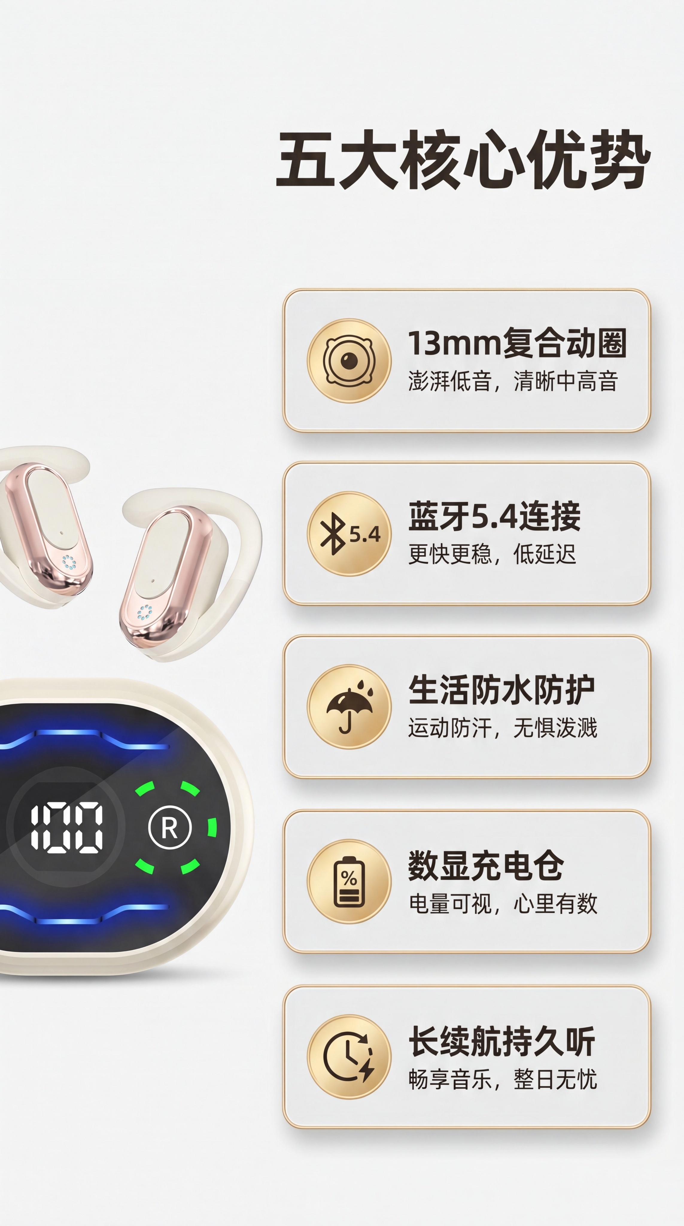 [第2屏] OWS蓝牙耳机核心卖点总览页，充电仓带数显屏幕。本… - 图片创意预览