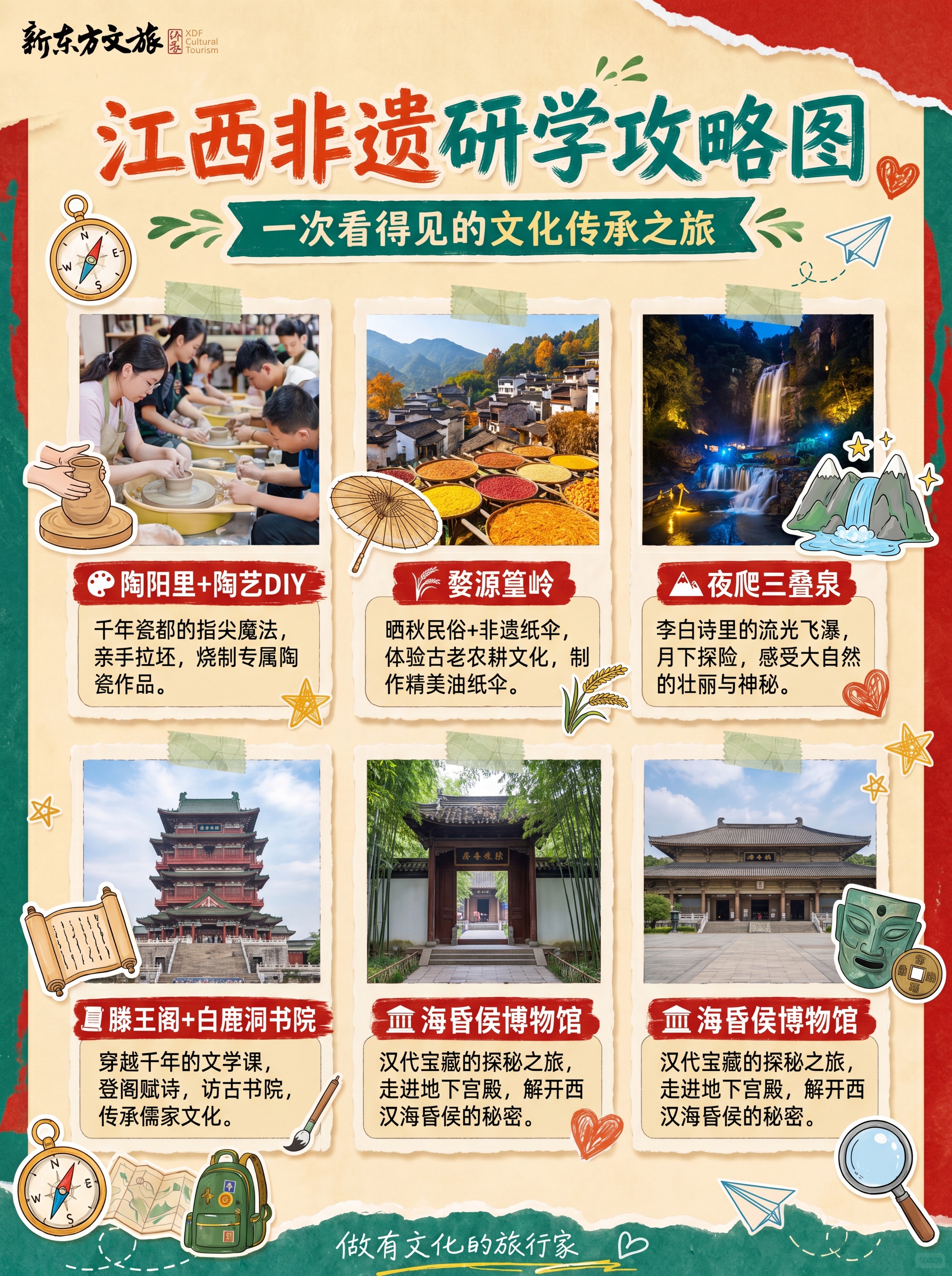 江西非遗研学攻略图，包含6大研学项目介绍：🎨 陶阳里+陶艺DI… - 图片创意预览