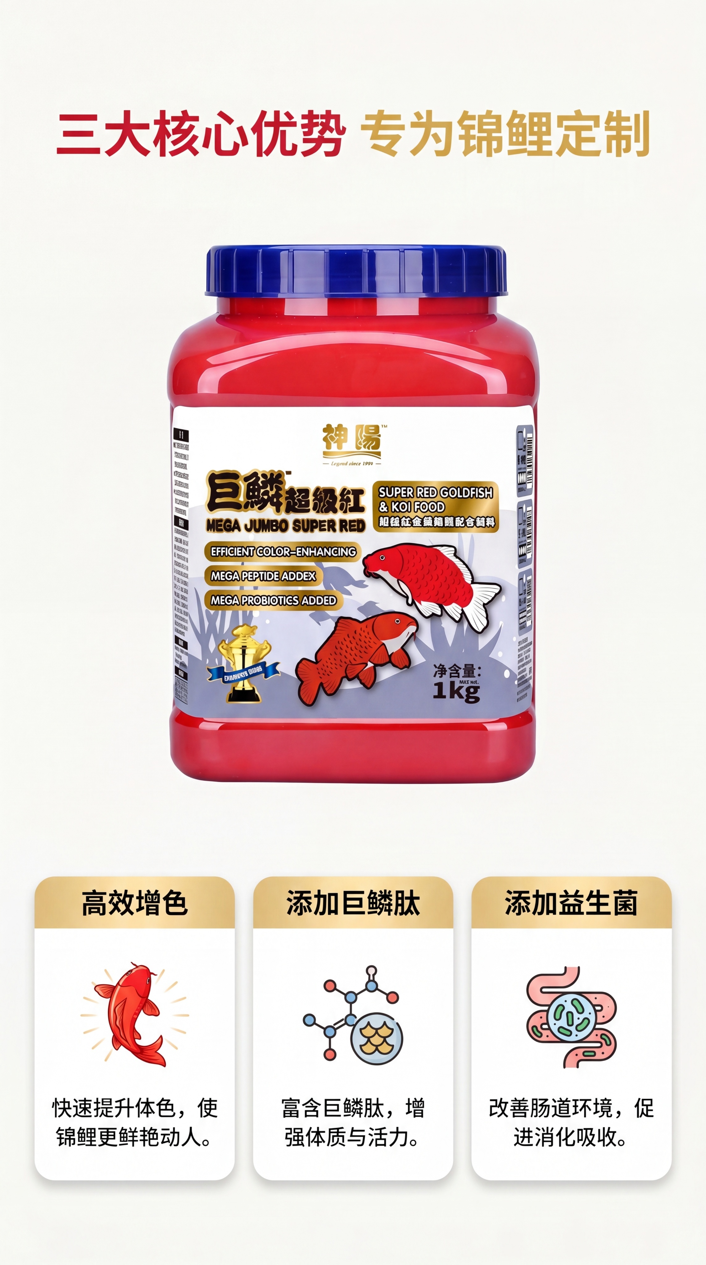 [第3屏] 核心配方解析-巨鳞超级红三大优势结构说明。本屏使用… - 图片创意预览
