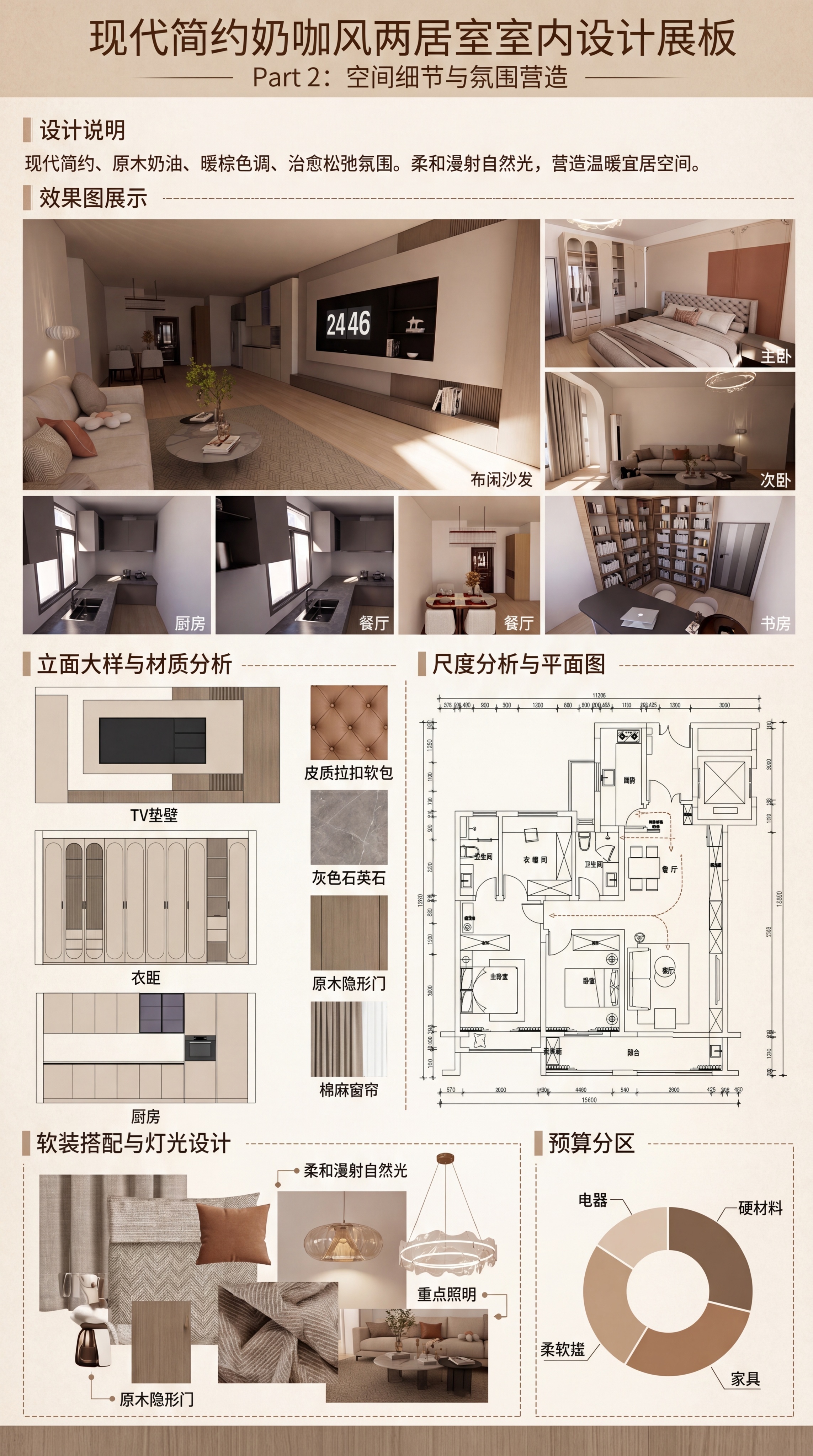 现代奶咖风两居室室内设计展板第二张，整体采用现代简约原木奶油风… - 图片创意预览