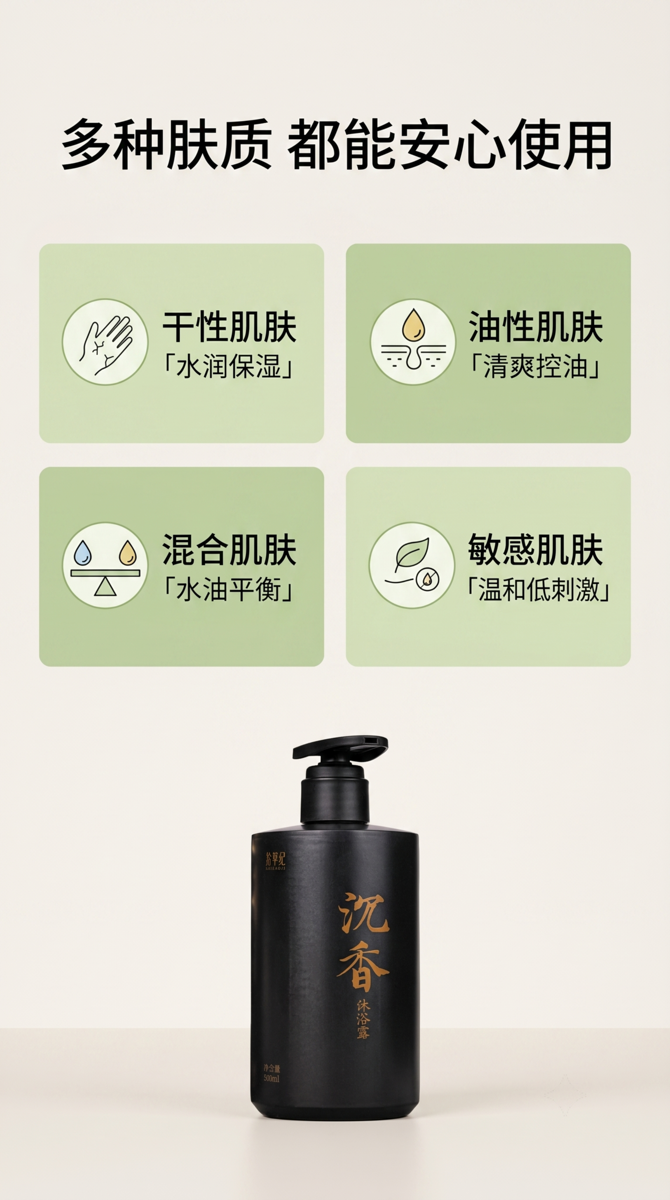 [第7屏] 适用人群-多种肤质适配展示。本屏使用【图1】作为产… - 图片创意预览