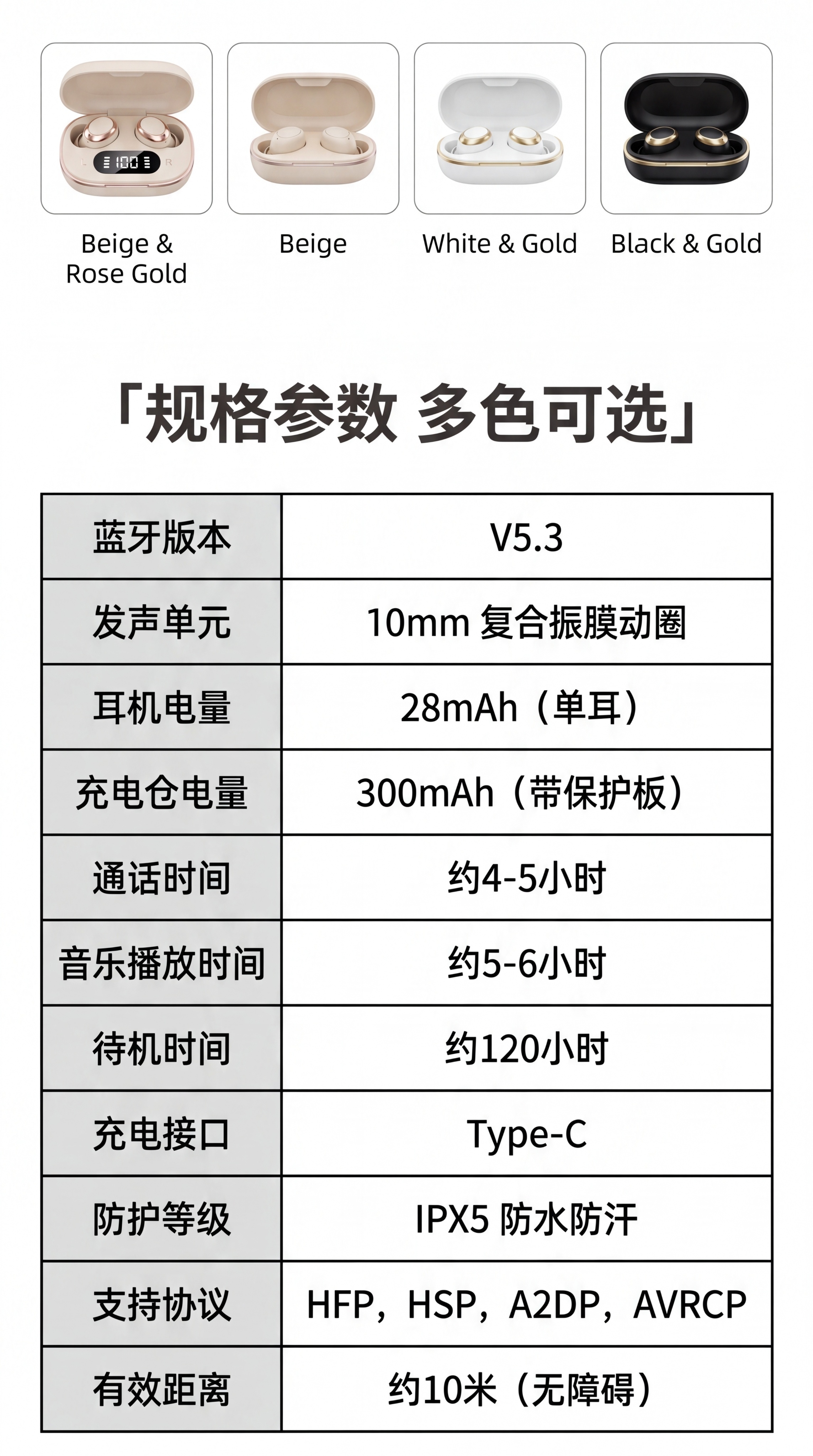 [第8屏] 完整参数信息页，展示耳电28毫安，仓电300毫安带… - 图片创意预览