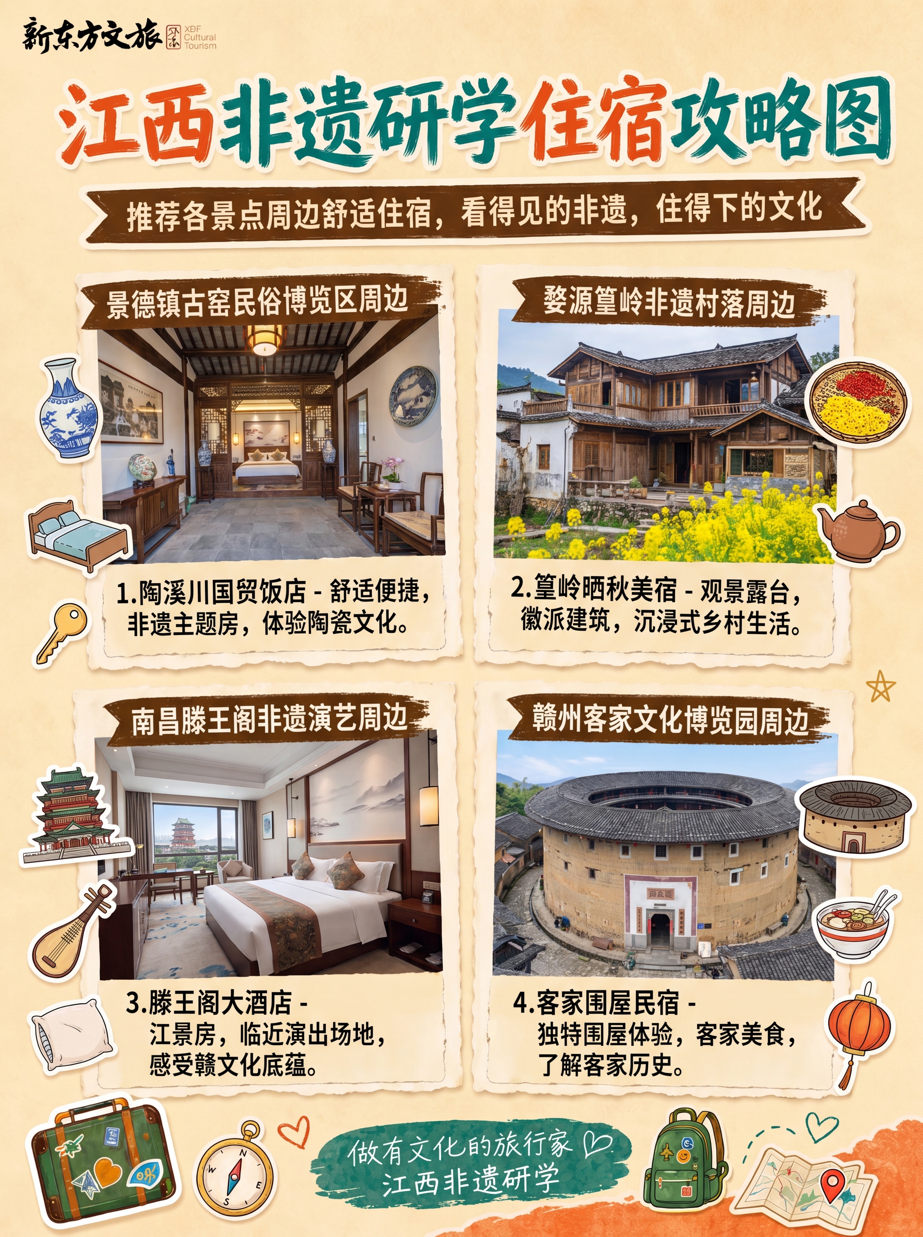 江西非遗研学住宿攻略图，推荐各景点周边舒适住宿，排版清晰，搭配… - 图片创意预览