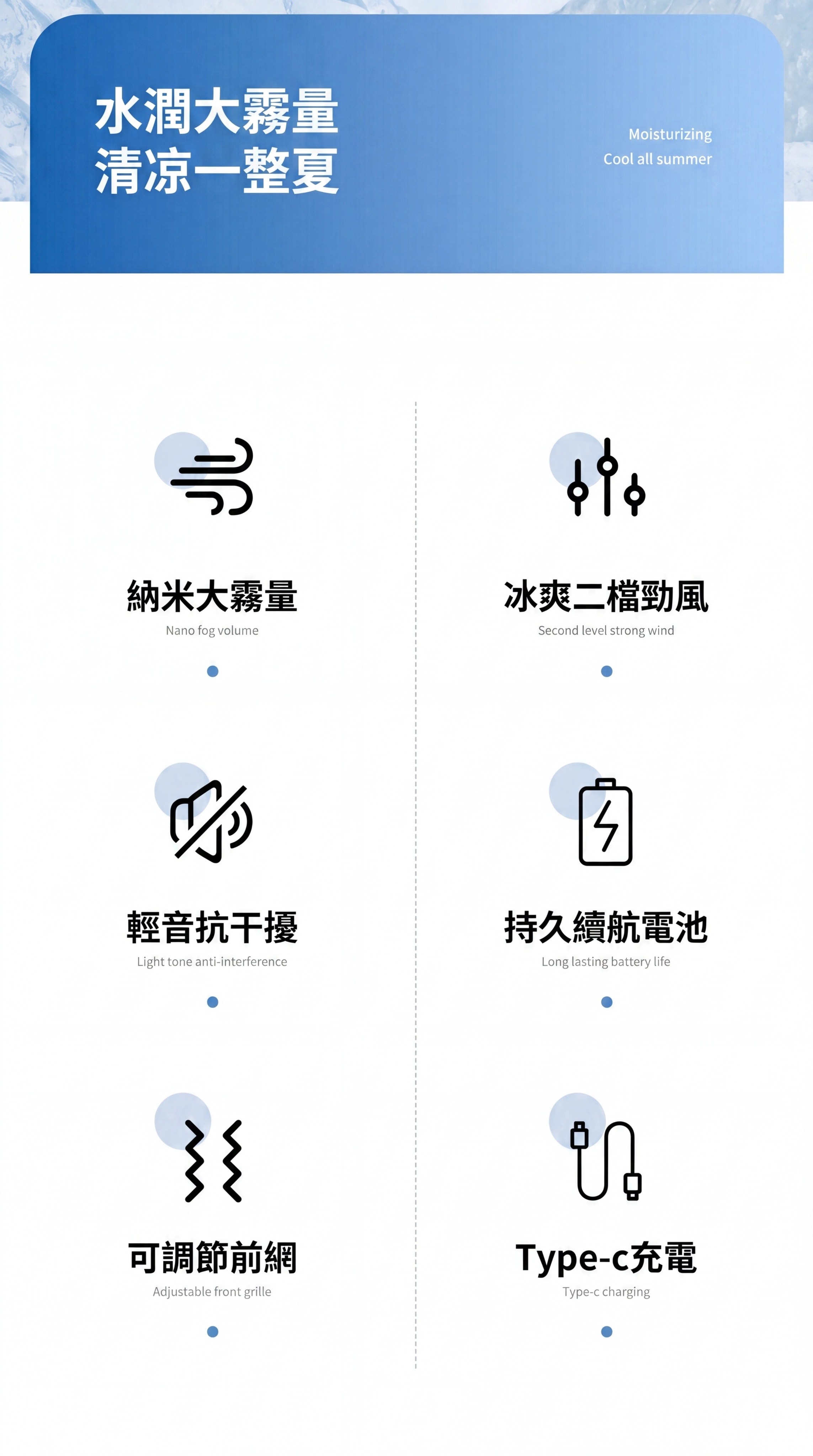 将图中所有简体中文字修改为台湾繁体字，保持产品外观、布局、配色… - 图片创意预览