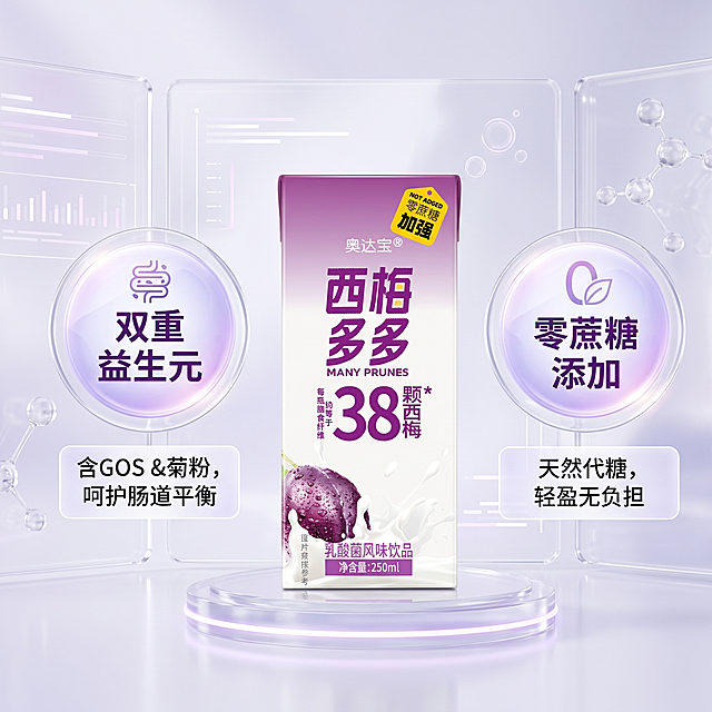 [主图-3] 西梅多多成分卖点细节展示图；[氛围风格] 干净清透科技感；[画质] 商业食品摄影质感，光线柔和通透，产品清晰真实，画面干净高级；[元素] 西梅多多利乐包装产品放在视觉中心，周围环绕两个圆形展示图标，分别标注"双重益生元"和"零蔗糖添加"，图标搭配清新淡紫渐变背景，展示核心成分优势。保持产品外观与输入产品图绝对一致，杜绝任何变形和色差，精细化处理。商品主体占比约60%，画面构图舒展，满屏无边框；[光影] 均匀柔光，产品立体清晰，图标区域通透干净；[配色] 主色调白色、淡紫，辅以奶白色，干净通透；[视角构图] 平视正面构图，构图均衡；[文字版式] 每个圆形图标内，白色大字体标注核心卖点名称，图标下方小字补充说明，文字排版简洁，重点突出，不遮挡产品主体；[比例分辨率] 1:1 比例，2048*2048px，4k分辨率；文字清晰锐利，画面超高清；[负向提示词] 变形，文字错乱，产品图模糊，背景杂乱，水印，电商平台Logo。