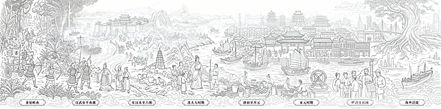 参考参考图的精致长卷白描线稿风格，创作比例4:1的横版岭南发展历史插画线稿，横向分八个历史阶段依次呈现：秦征岭南、汉武帝平南越、东汉末至六朝、冼夫人时期、唐初至开元、宋元时期、明清至民国、海外迁徙，每个阶段呈现对应历史事件场景，整体为连贯的长卷白描线稿
