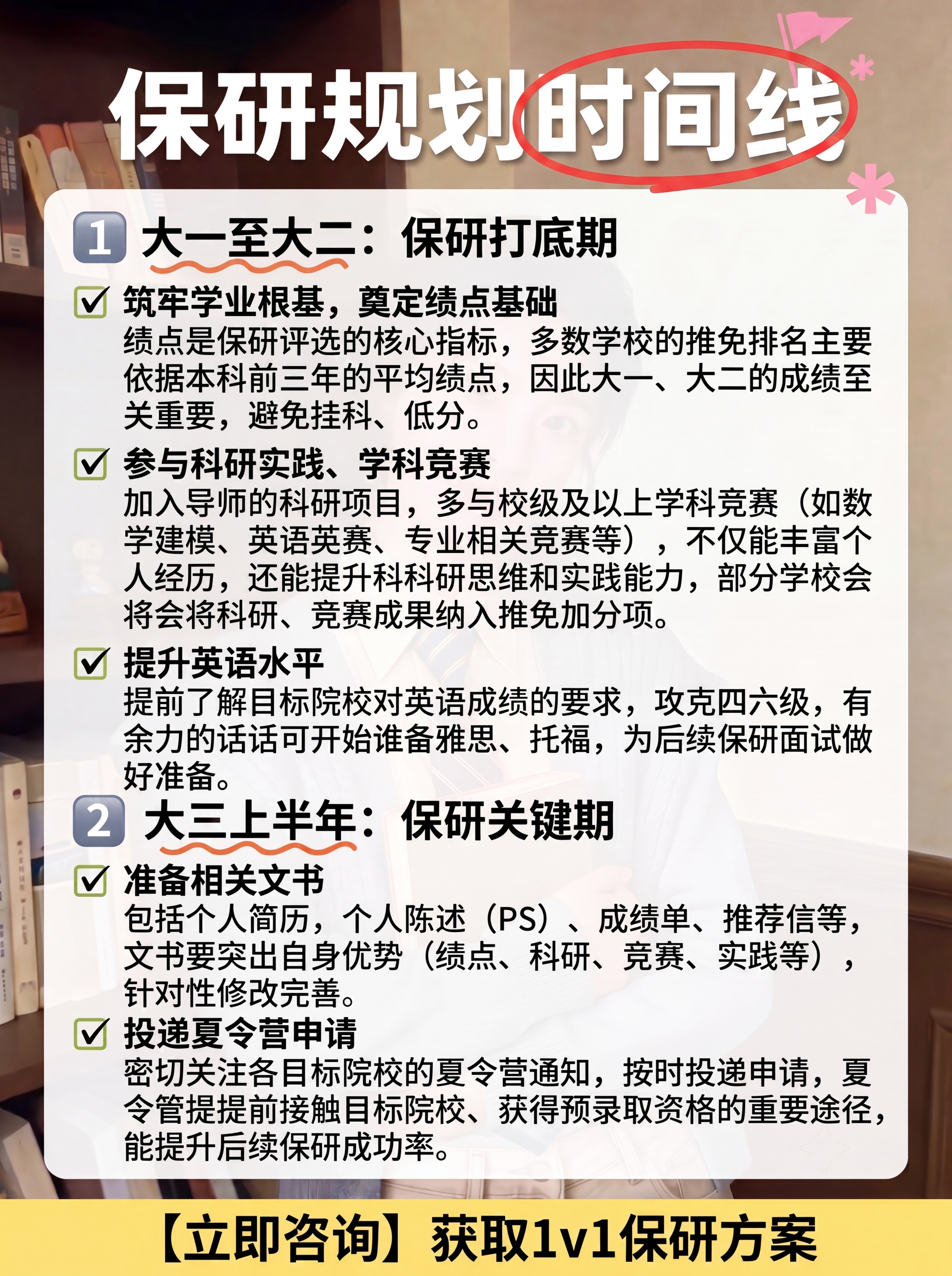 参考第一张图的标题样式（‘保研规划时间线’中‘时间线’被红圈高… - 图片创意预览